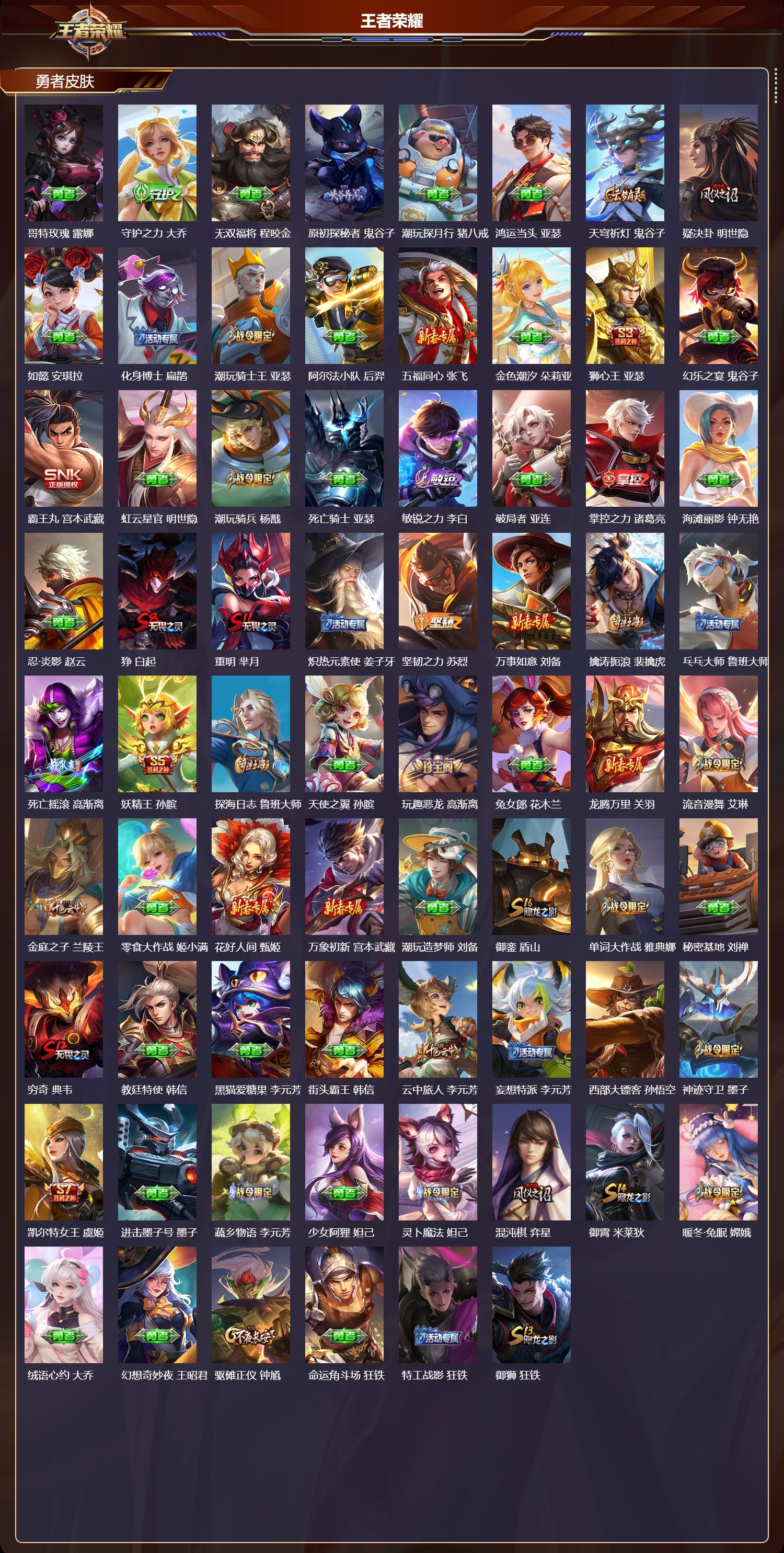 WZMK3437743王者荣耀账号详情图4 WZMK3437743王者荣耀账号详情图4