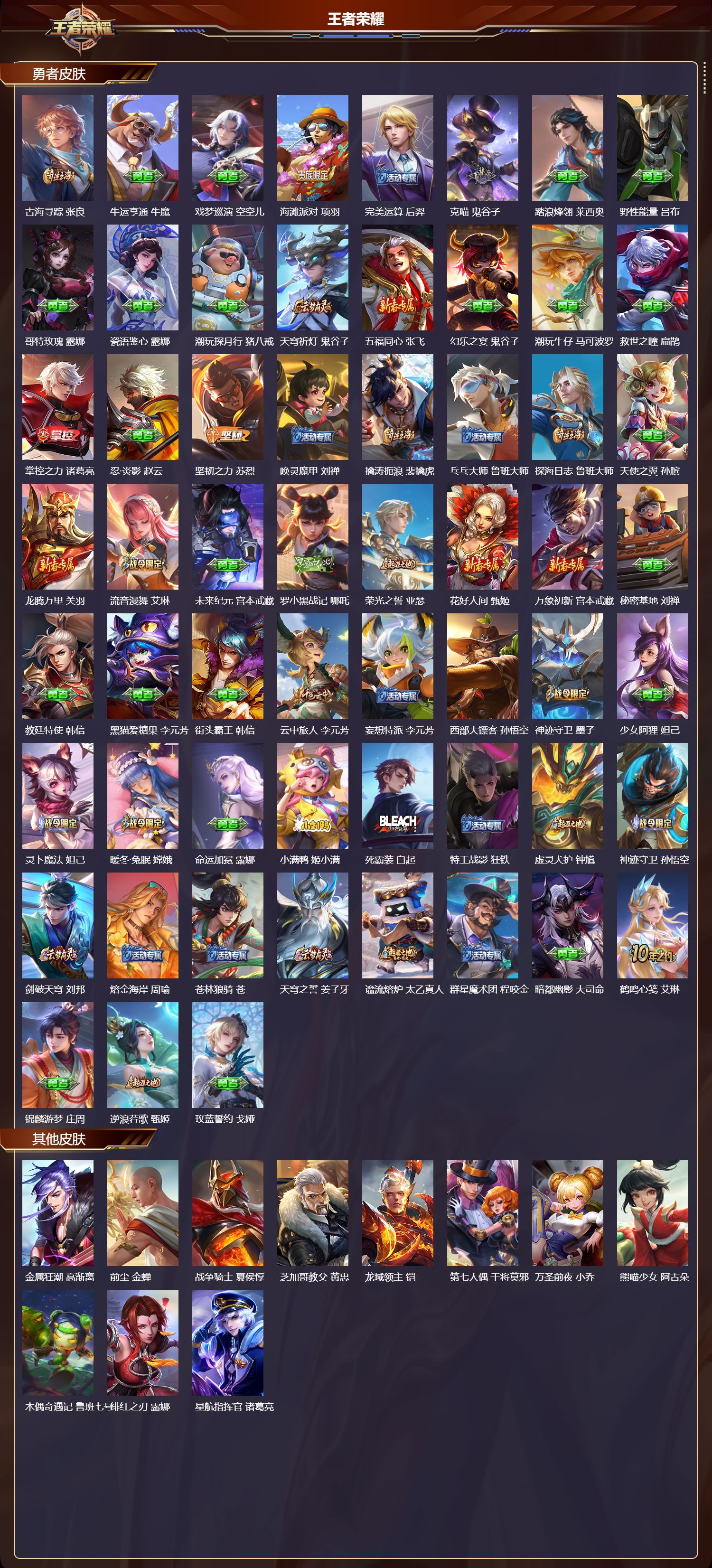 WZMK3437736王者荣耀账号详情图3