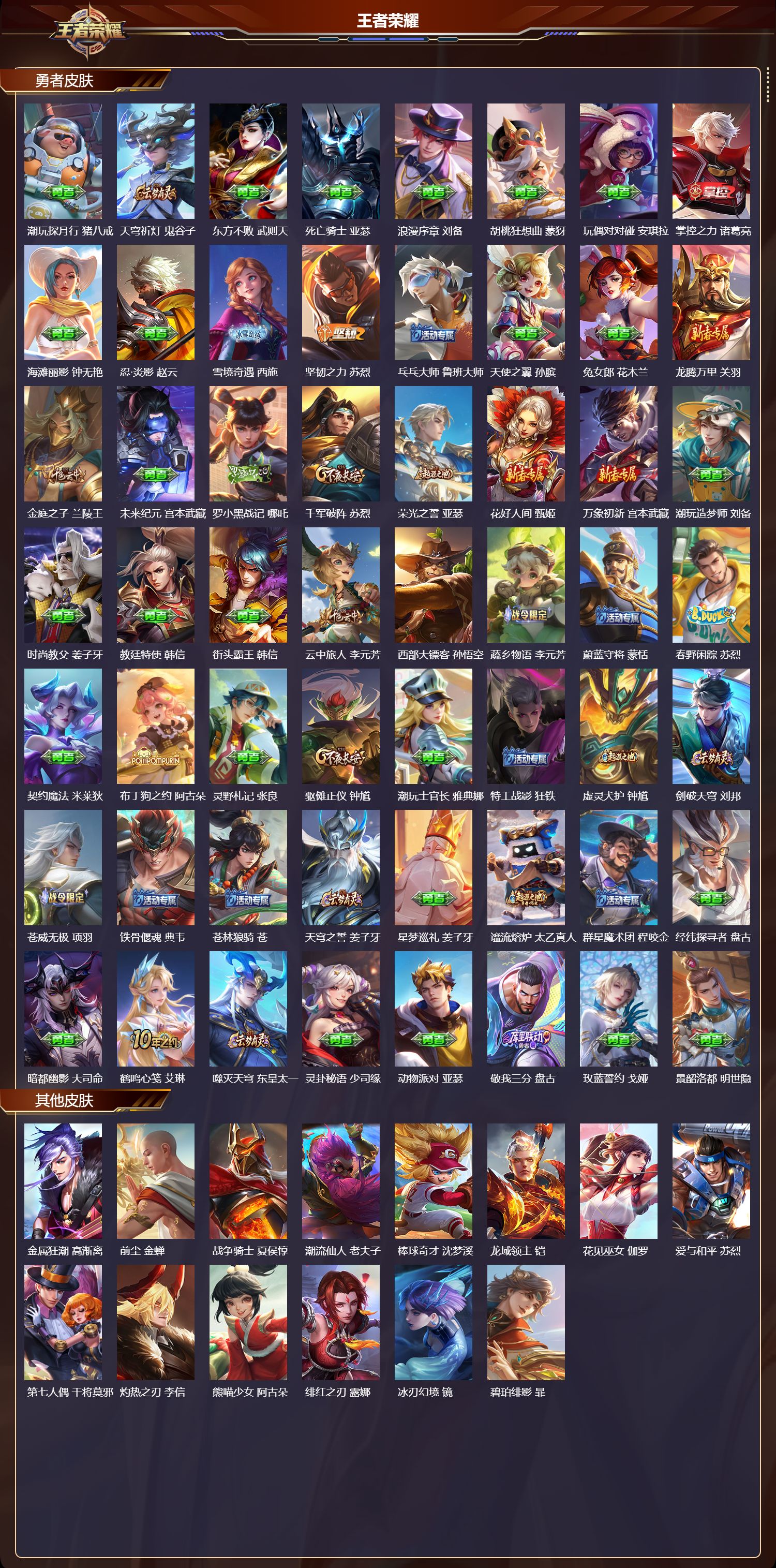 WZMK3437727王者荣耀账号详情图3