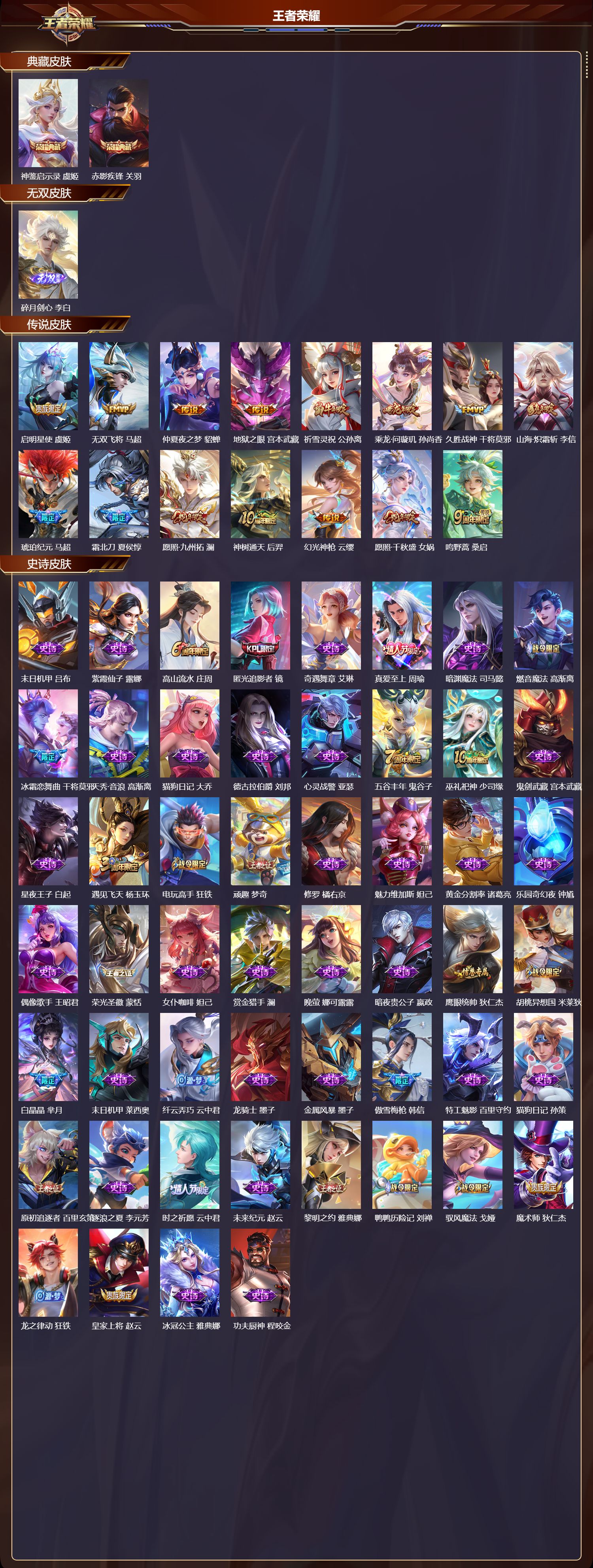 WZMK3437738王者荣耀账号详情图2