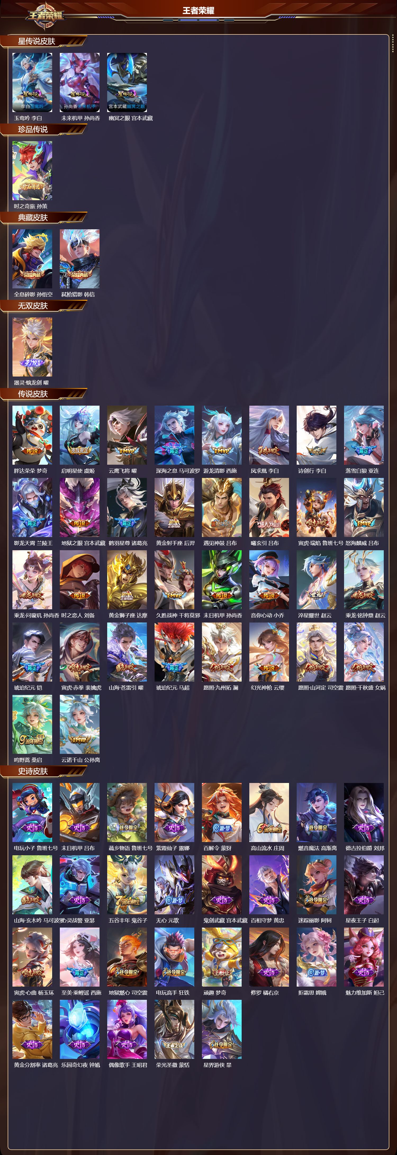 WZMK3437723王者荣耀账号详情图2