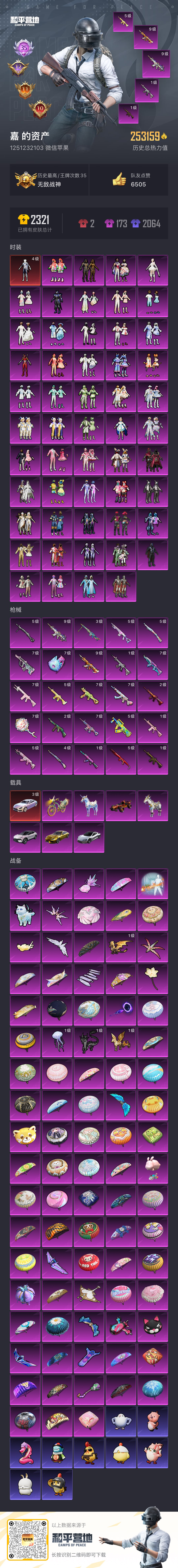 HPSJ3433981和平精英账号详情图3