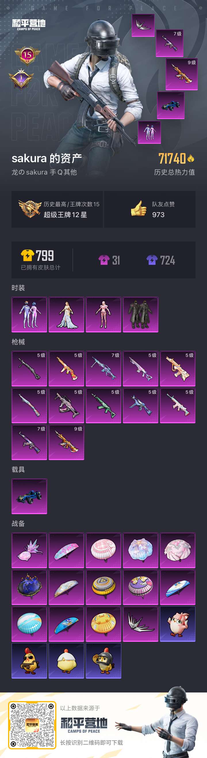 HPSJ3433908和平精英账号详情图4