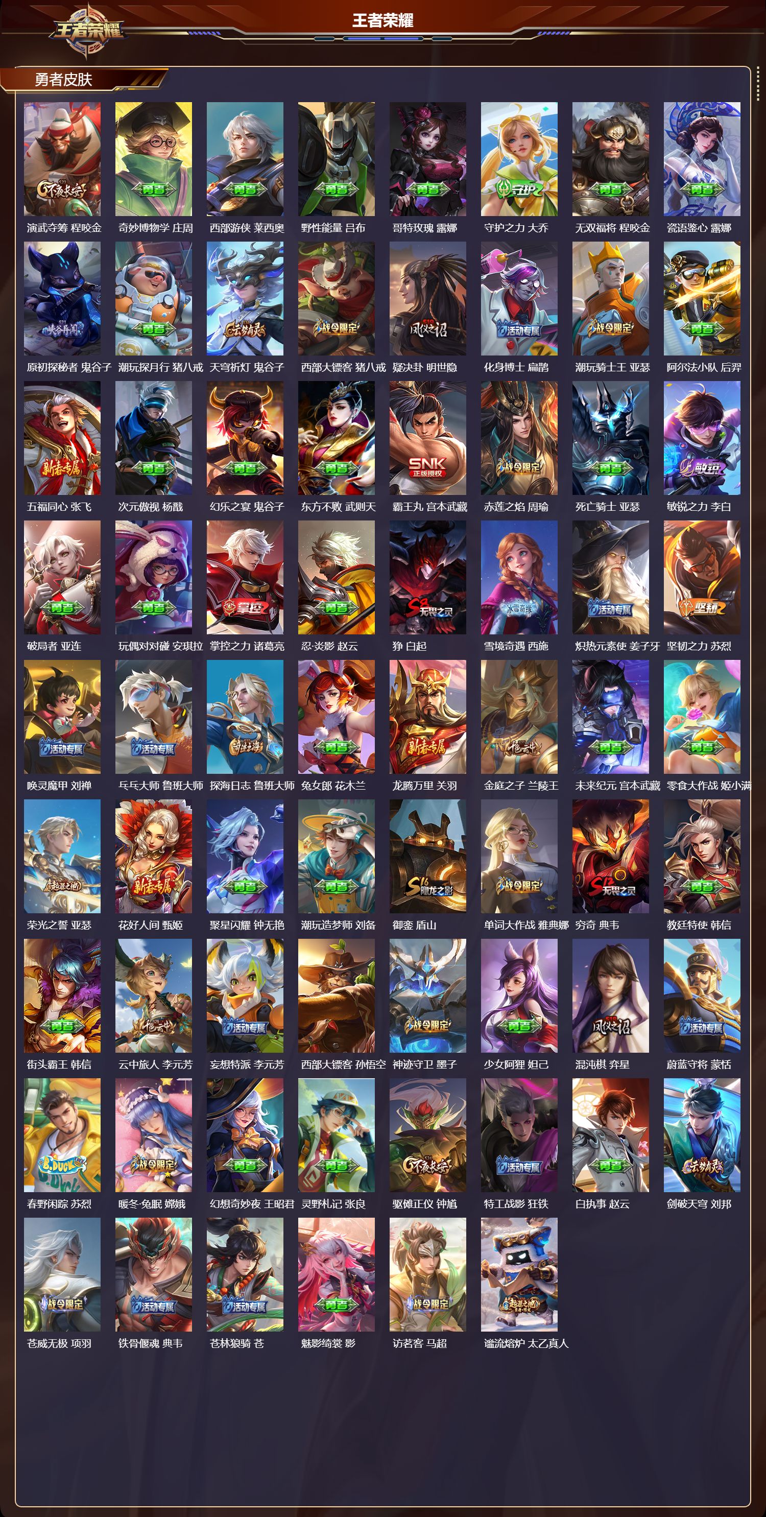 WZMK3440083王者荣耀账号详情图4