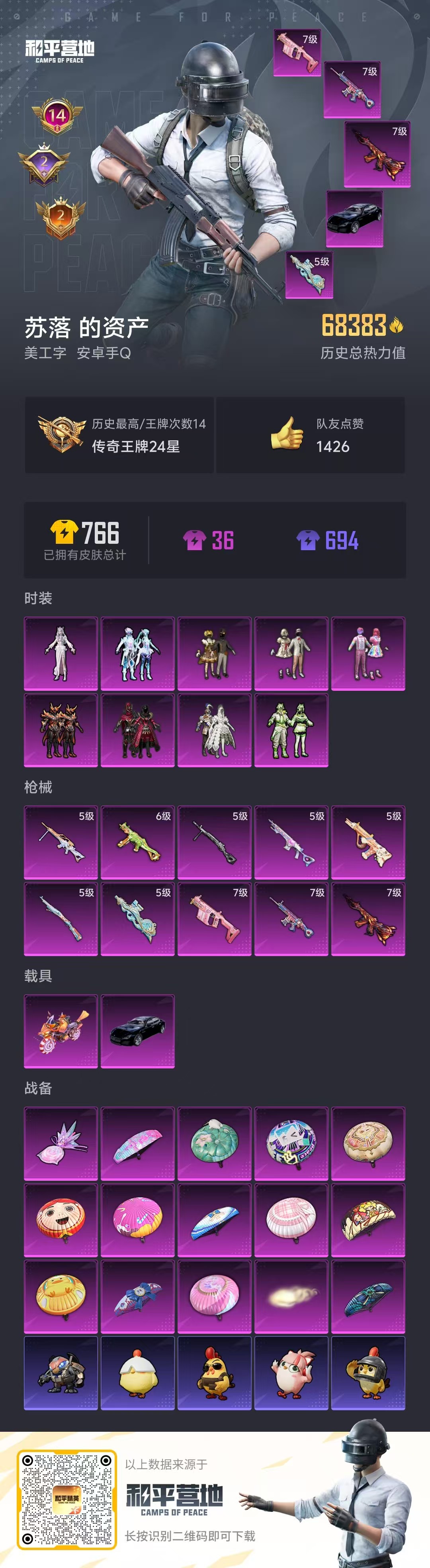 HPSJ3433942和平精英账号详情图3