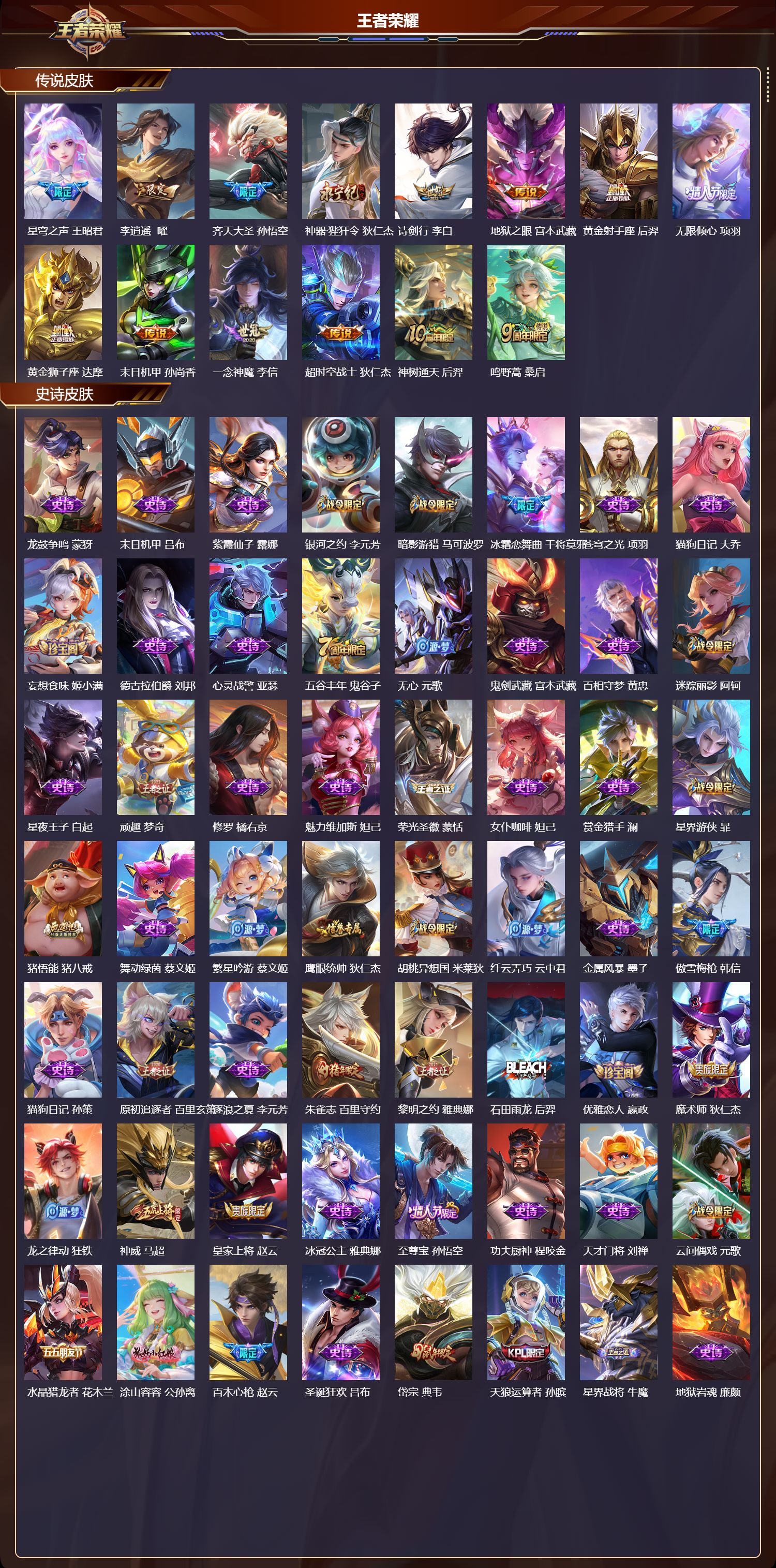 WZCMW3438692王者荣耀账号详情图12