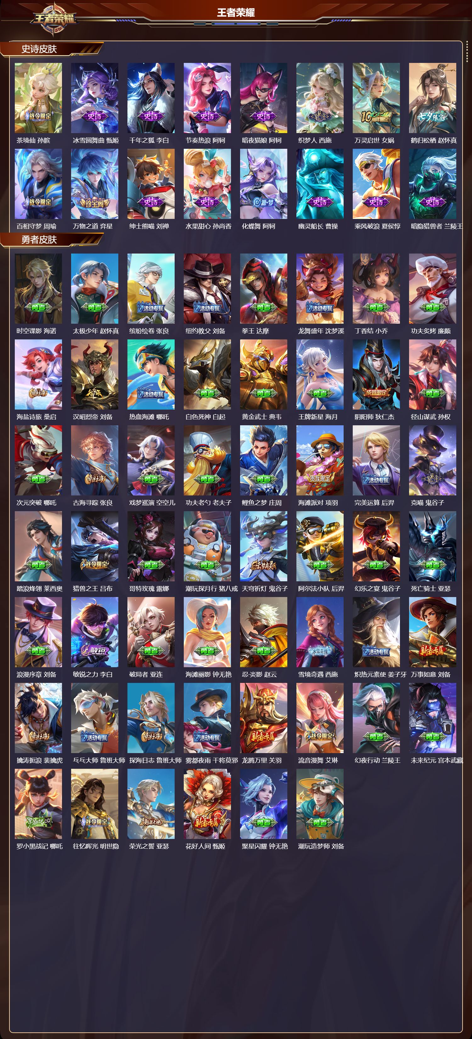 WZCMW415694王者荣耀账号详情图9