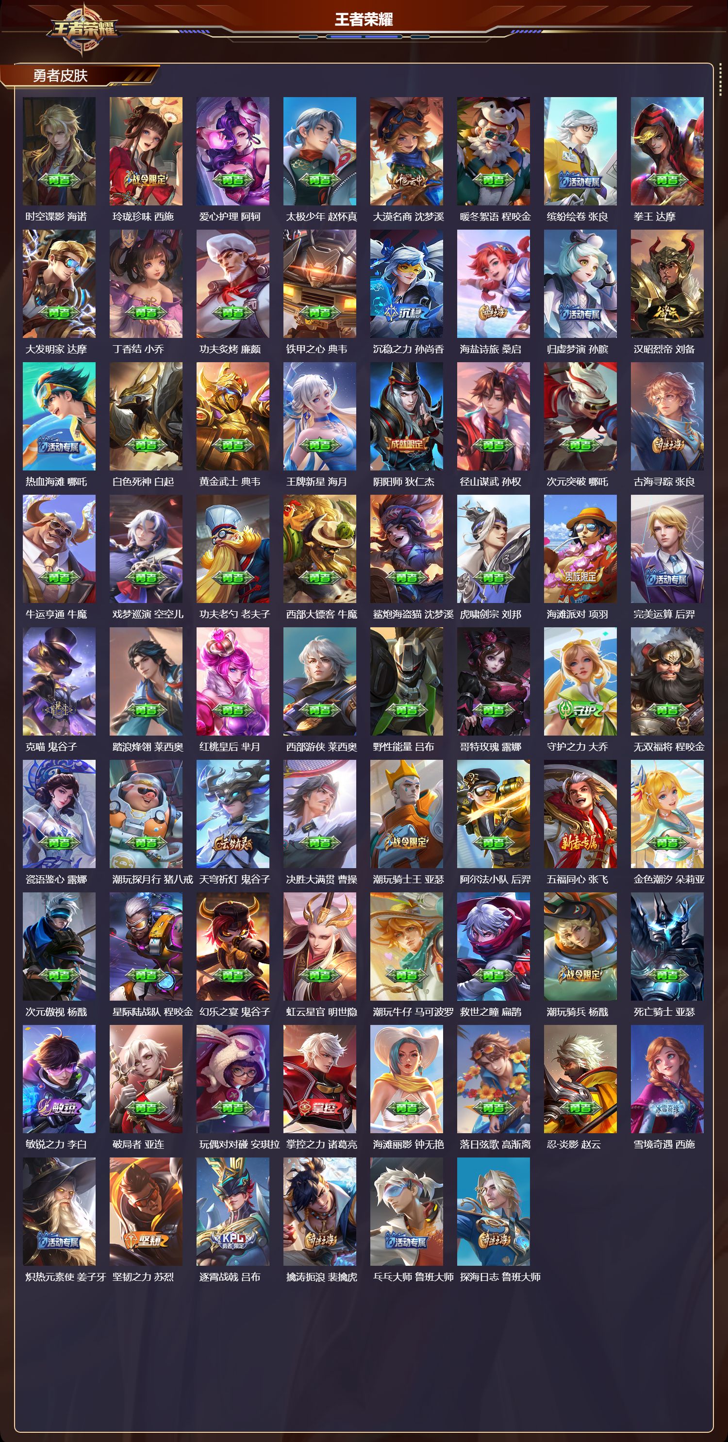 WZMK3440091王者荣耀账号详情图4