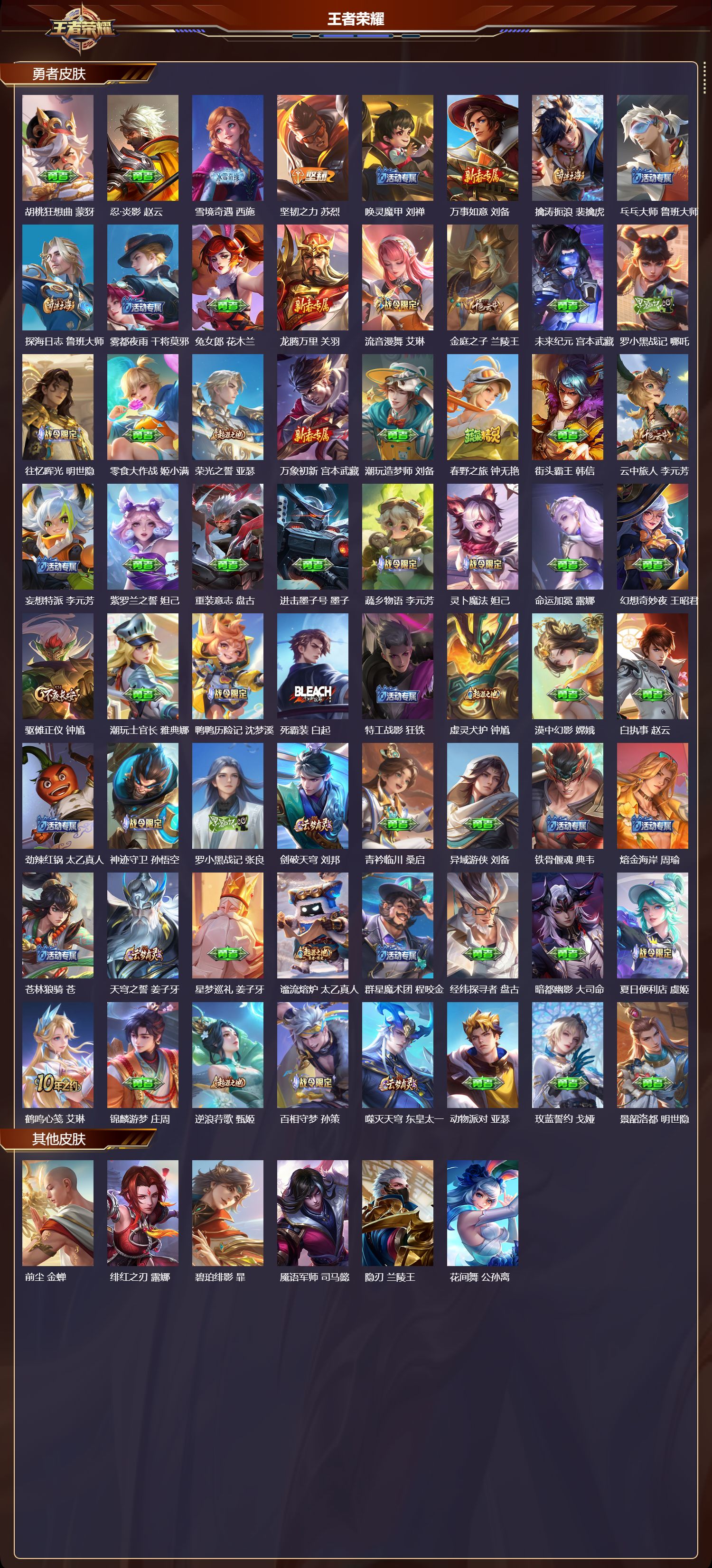 WZMK3440086王者荣耀账号详情图4