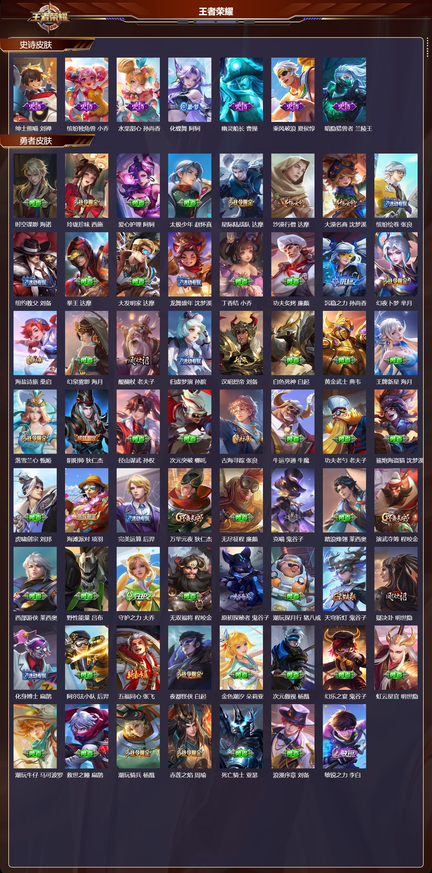 WZCMW3438693王者荣耀账号详情图18