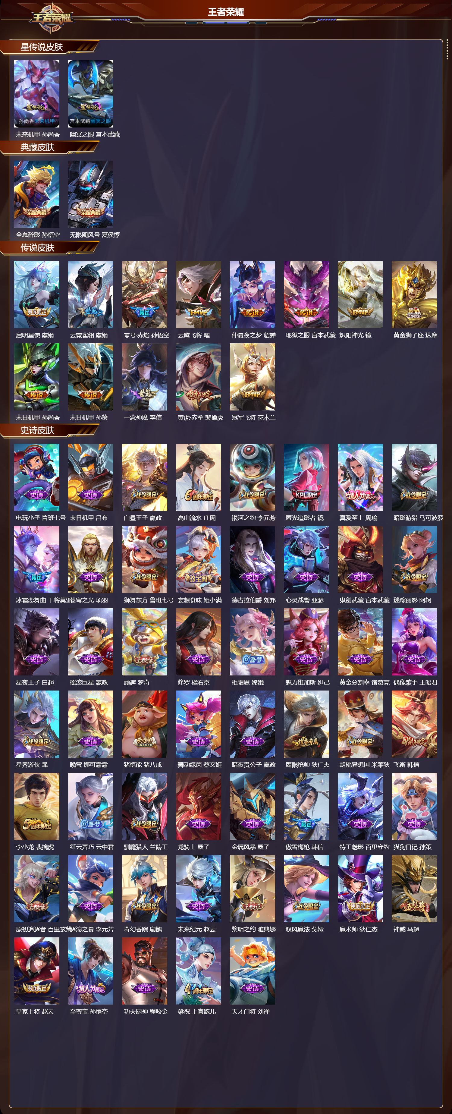 WZMK3440089王者荣耀账号详情图2