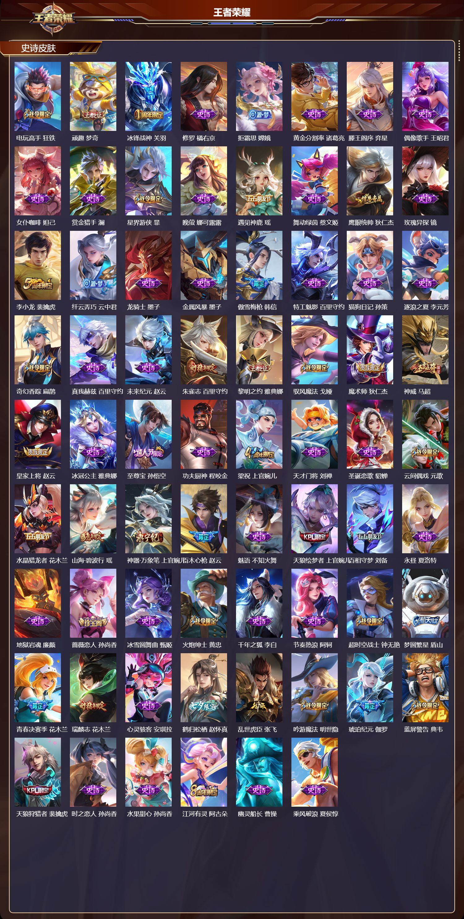 WZMK3440084王者荣耀账号详情图3