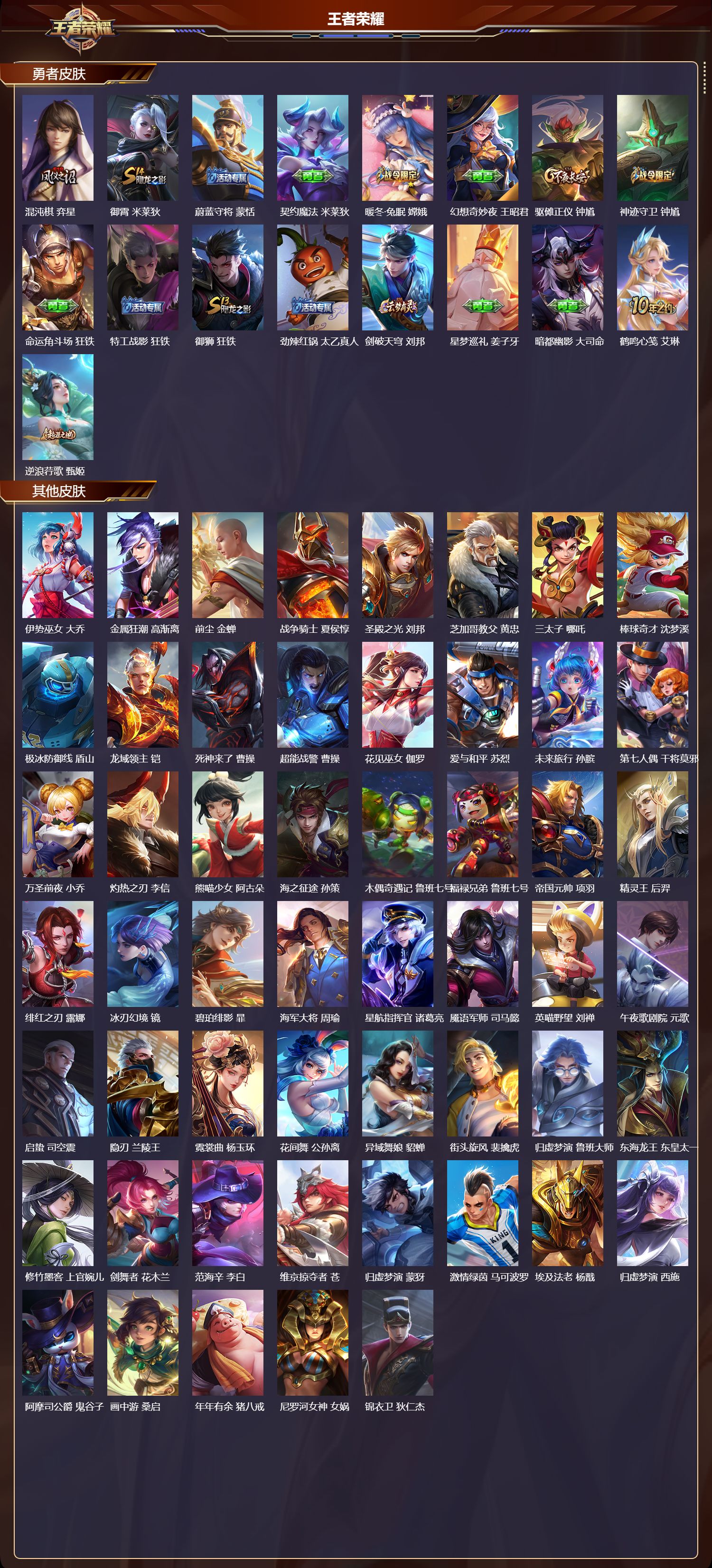 WZMK3440089王者荣耀账号详情图5