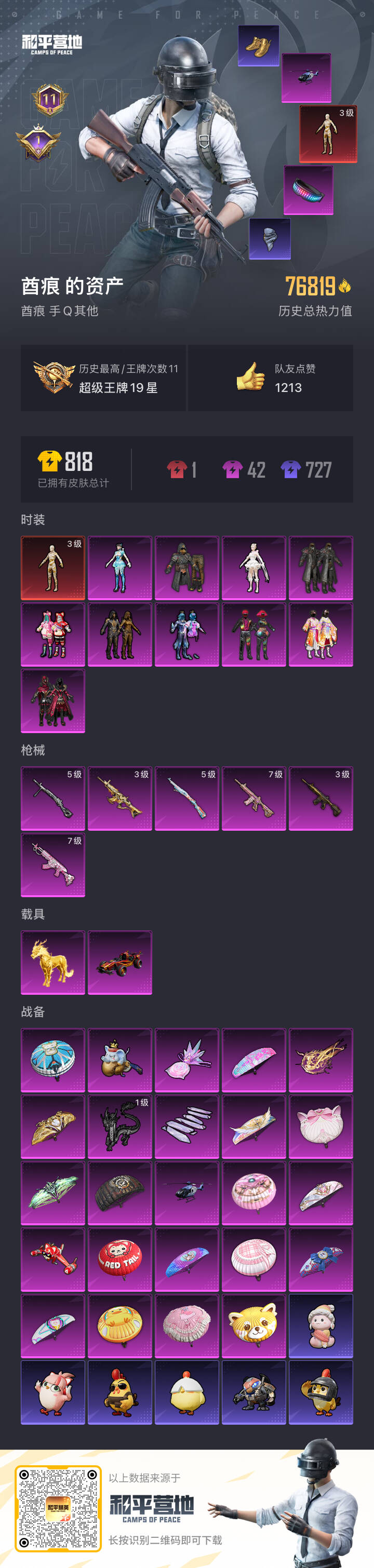 HPSJ3437470和平精英账号详情图3