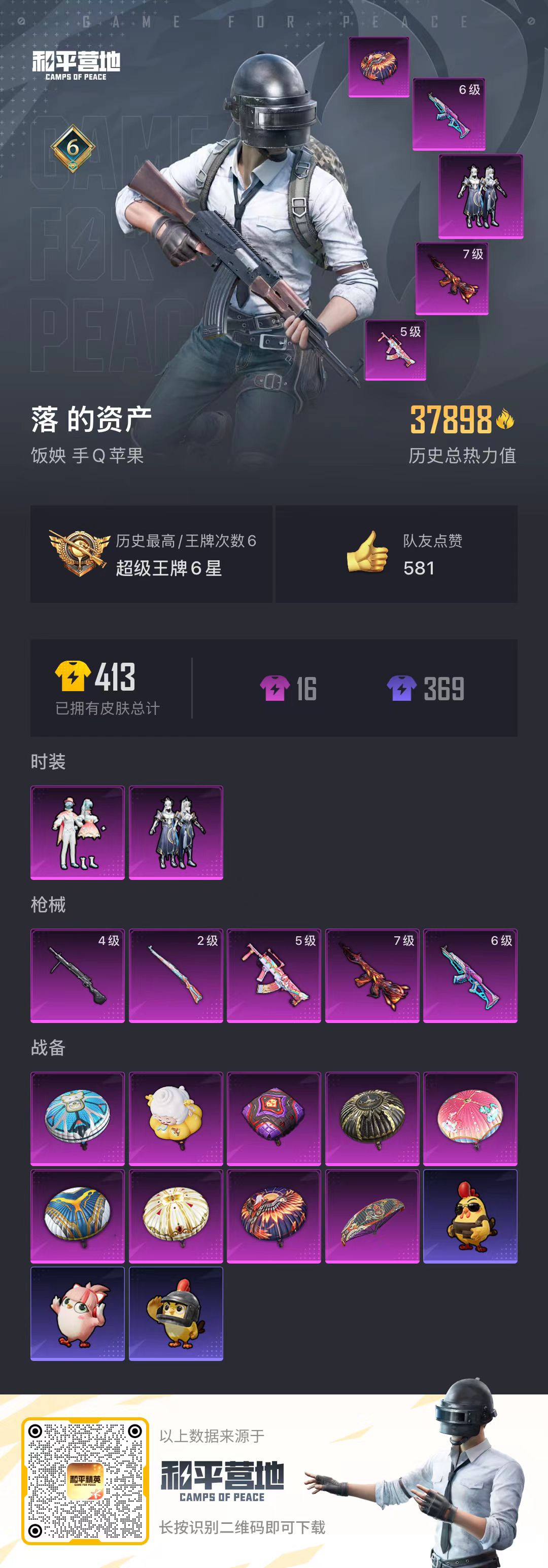 HPSJ3433932和平精英账号详情图3