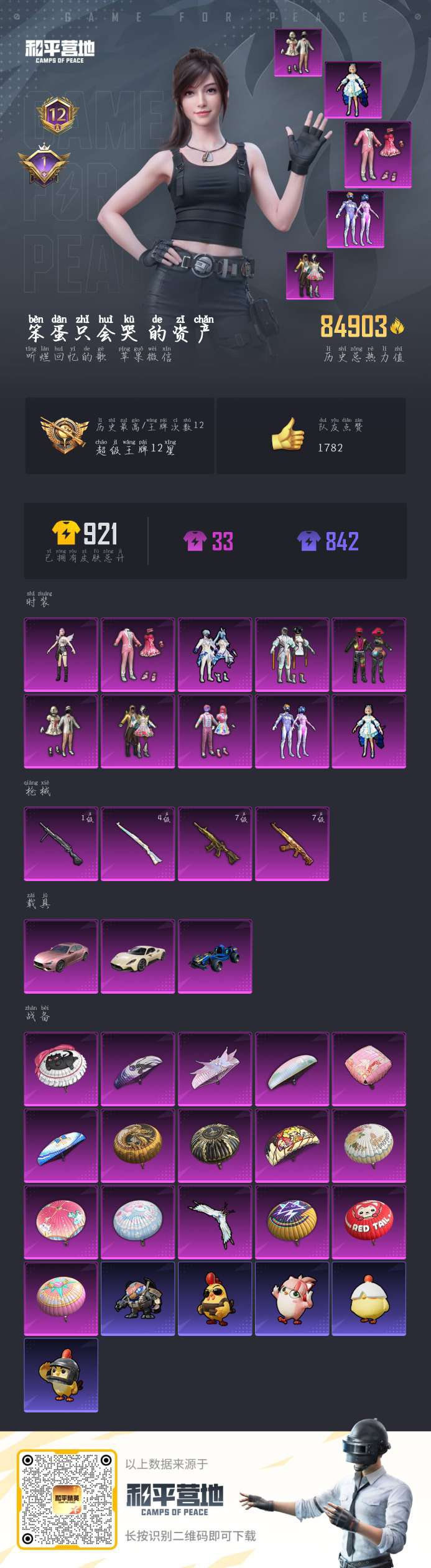 HPSJ3433931和平精英账号详情图4