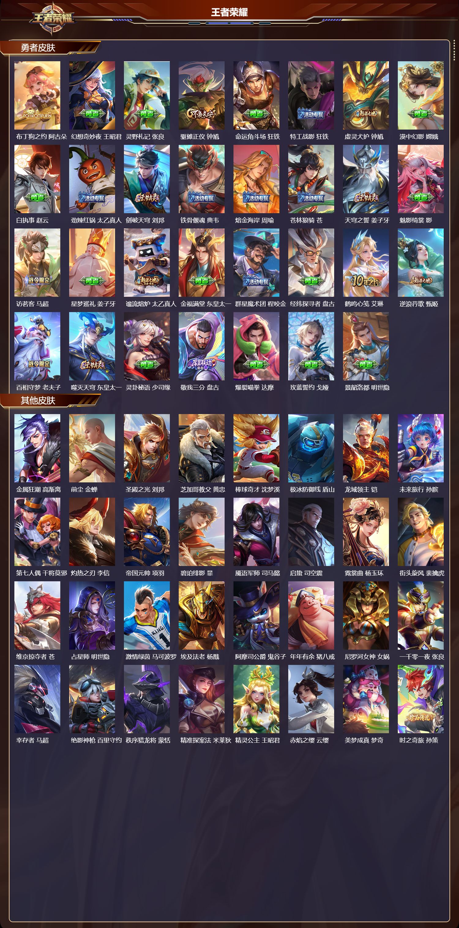 WZCMW415704王者荣耀账号详情图9