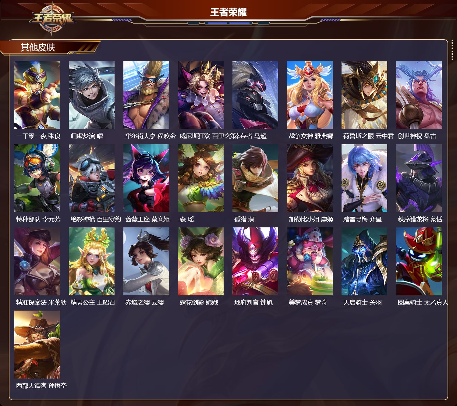 WZMK3440089王者荣耀账号详情图6