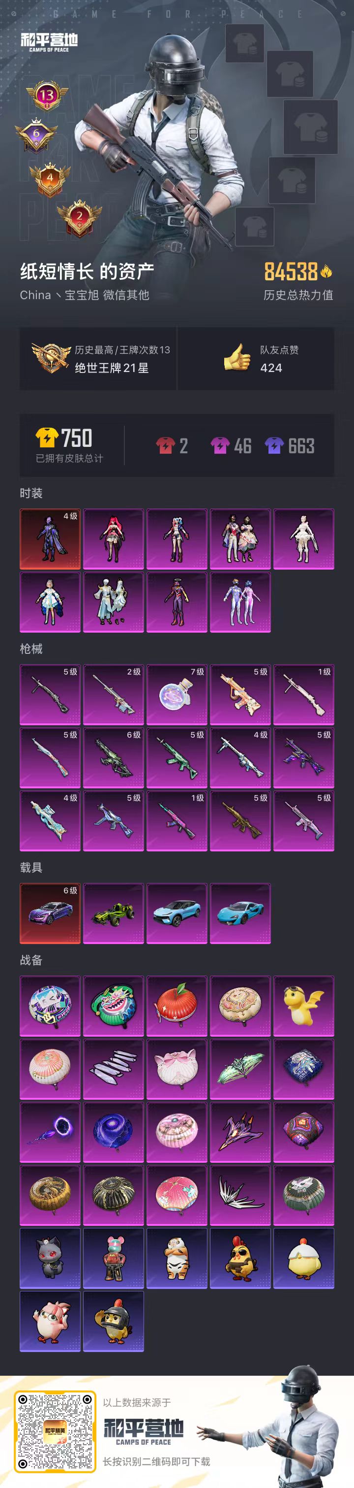 HPSJ3434620和平精英账号详情图4