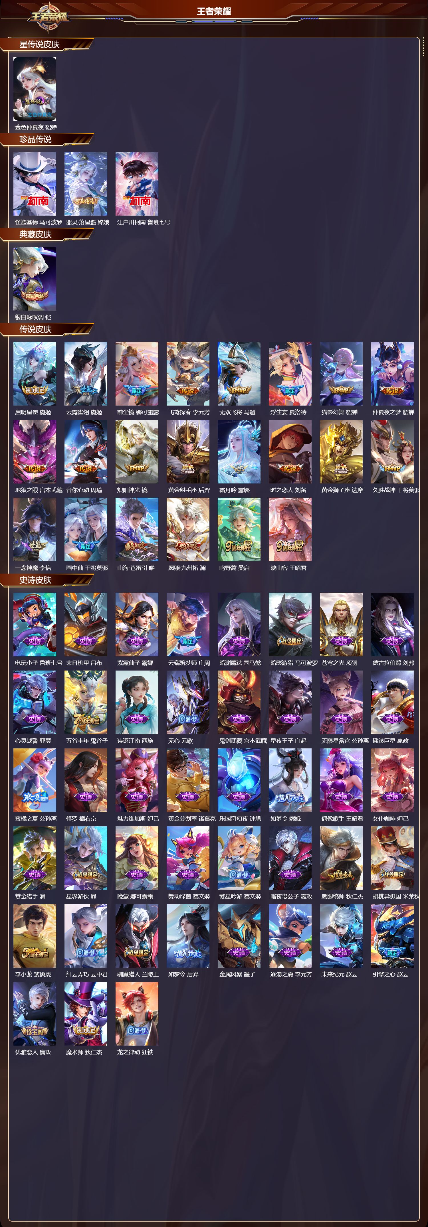 WZMK3440083王者荣耀账号详情图2