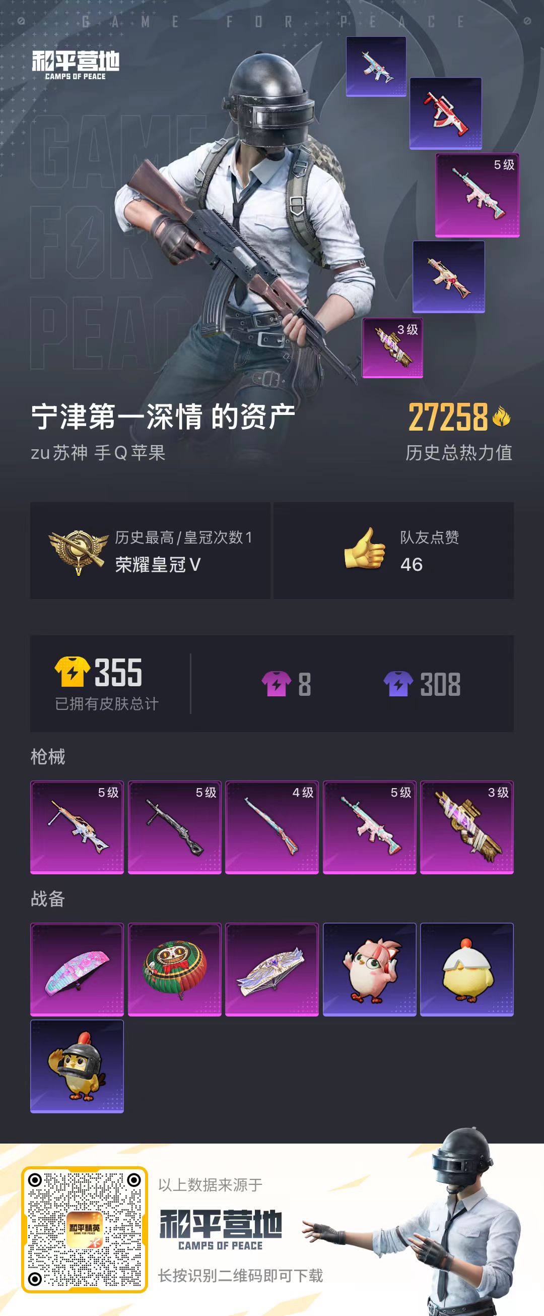 HPSJ3433936和平精英账号详情图4