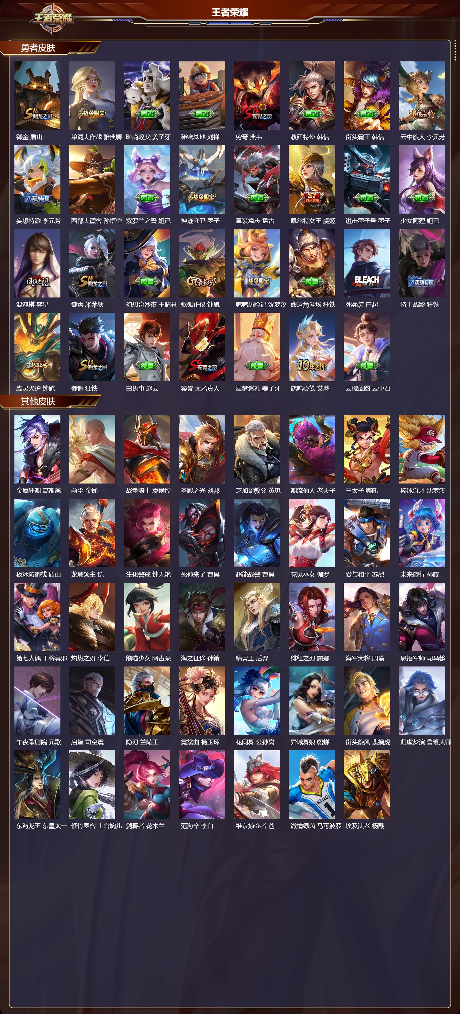 WZMK3440090王者荣耀账号详情图5