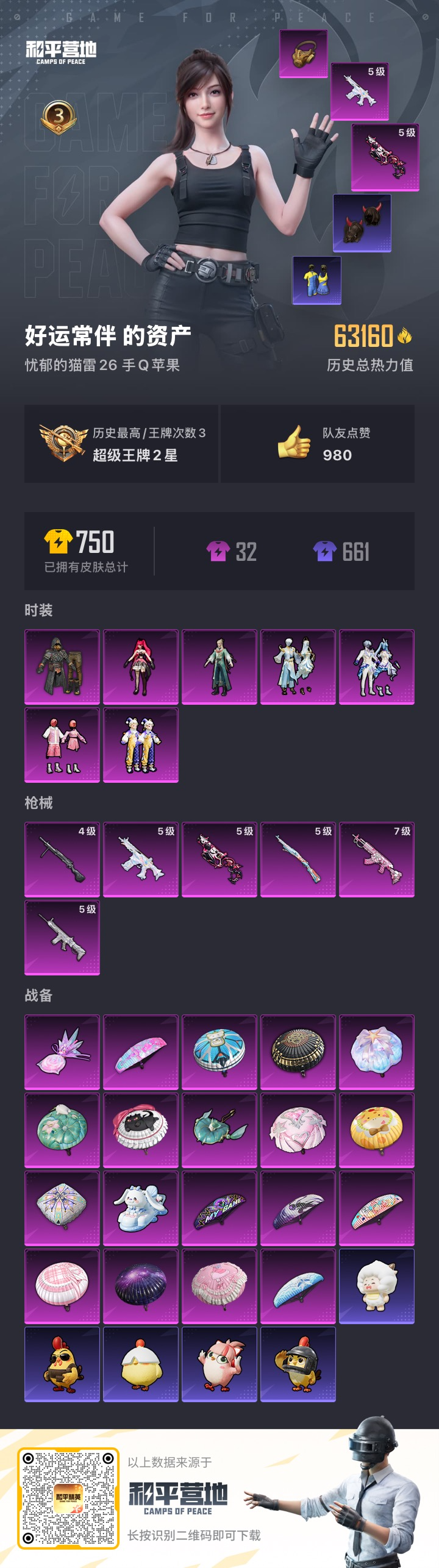 HPSJ3433910和平精英账号详情图4