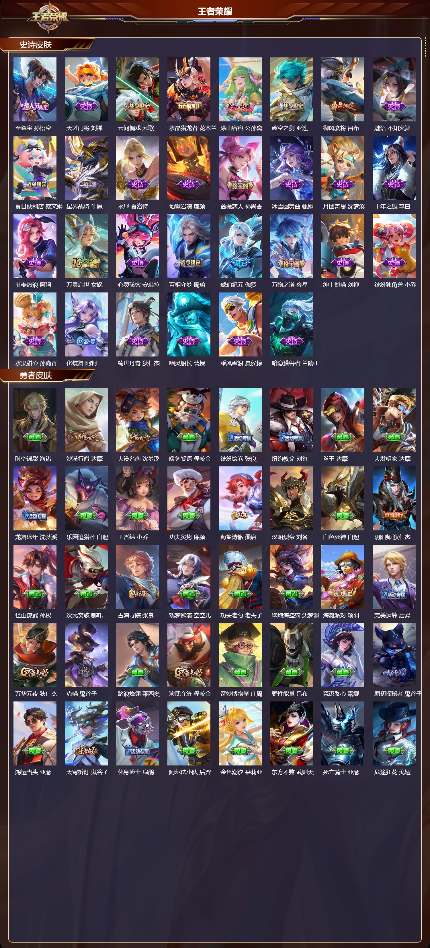 WZMK3440086王者荣耀账号详情图3