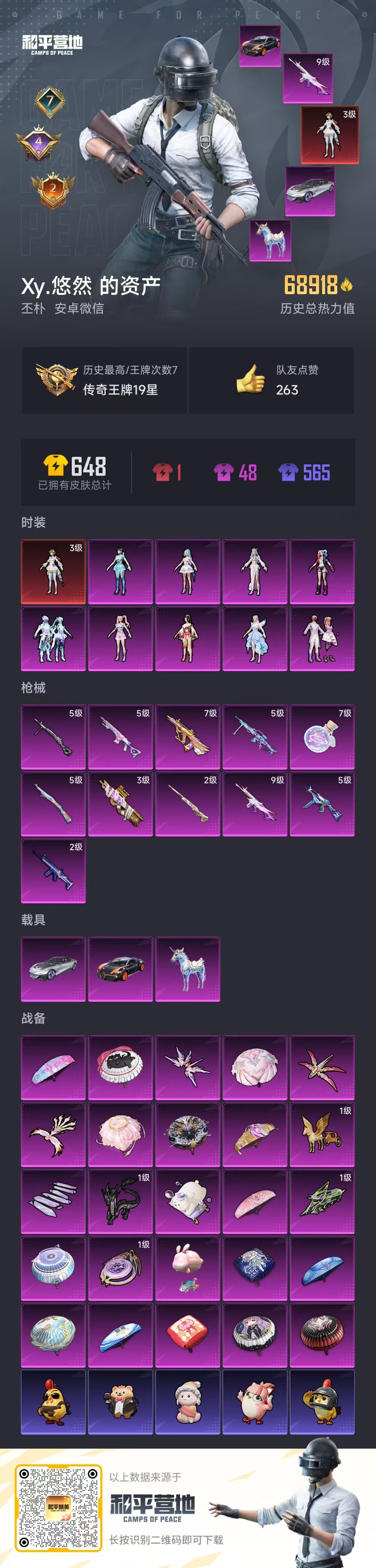 HPSJ3434048和平精英账号详情图2