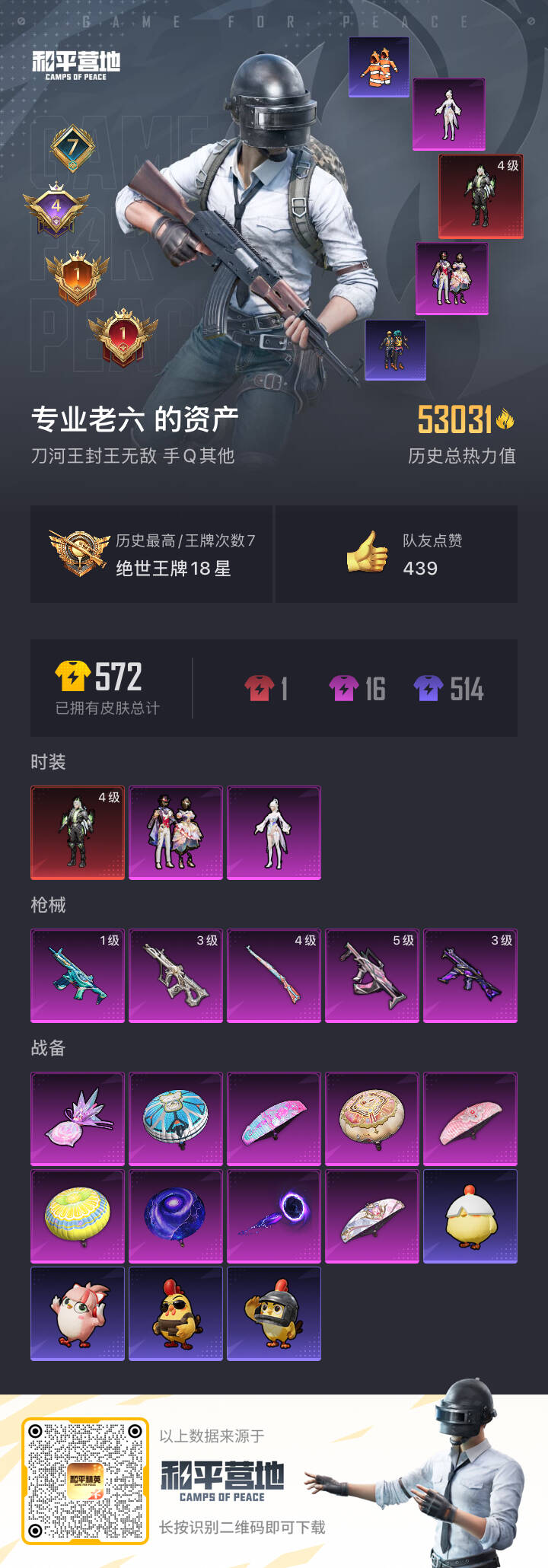 HPSJ3433939和平精英账号详情图5