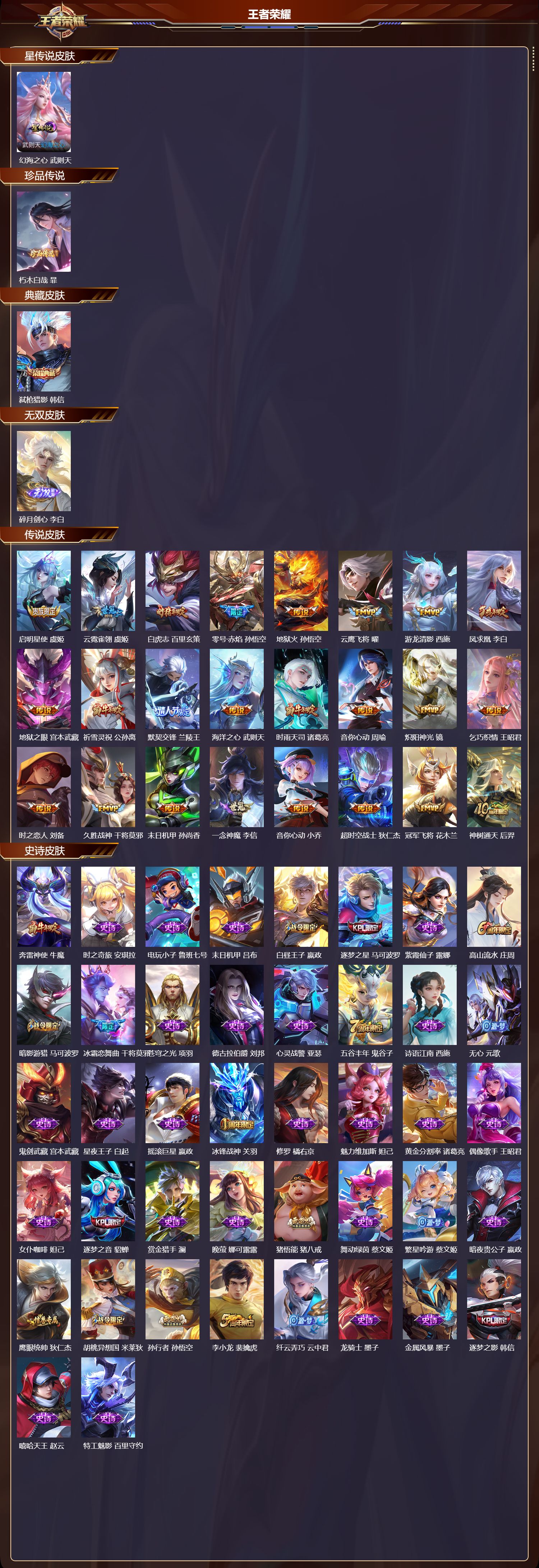 WZMK3440090王者荣耀账号详情图2