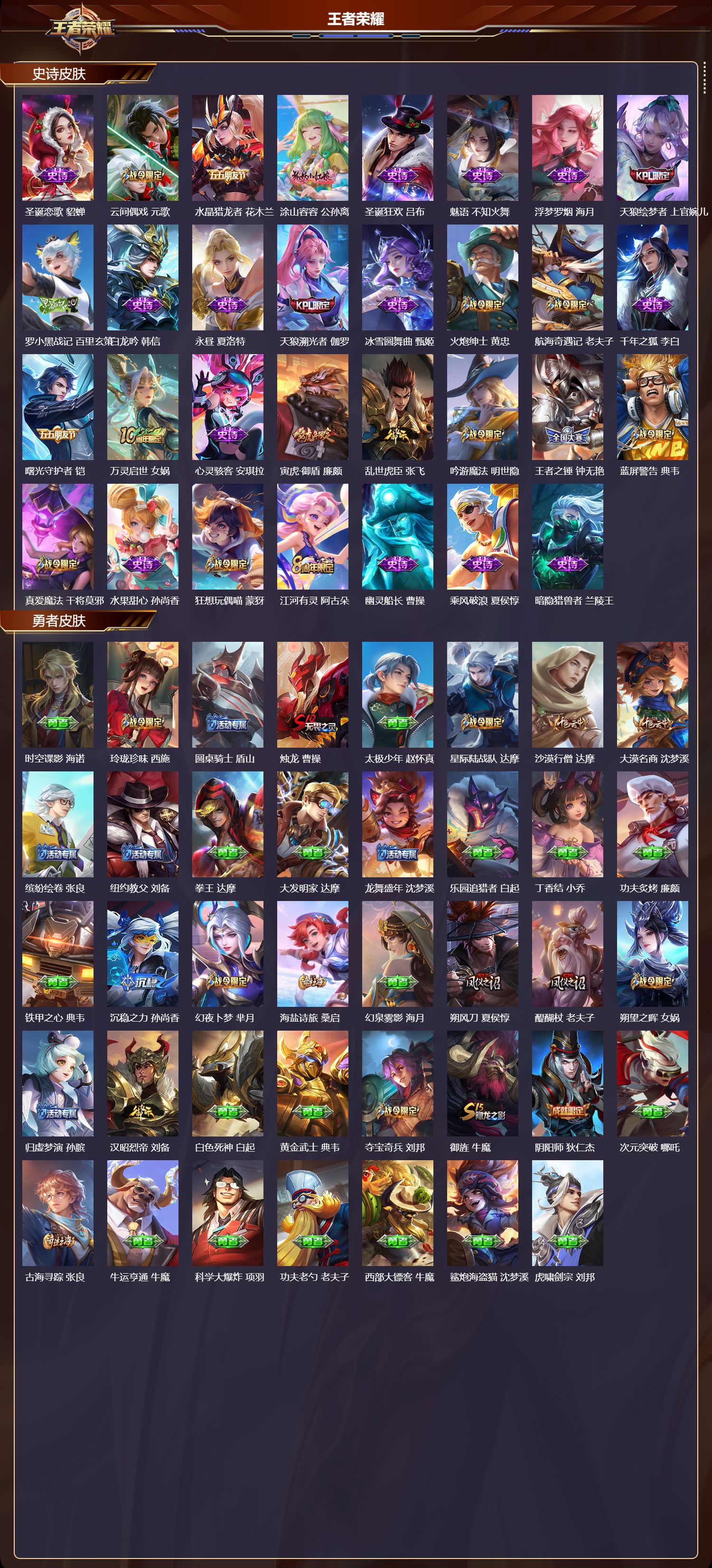 WZMK3440089王者荣耀账号详情图3