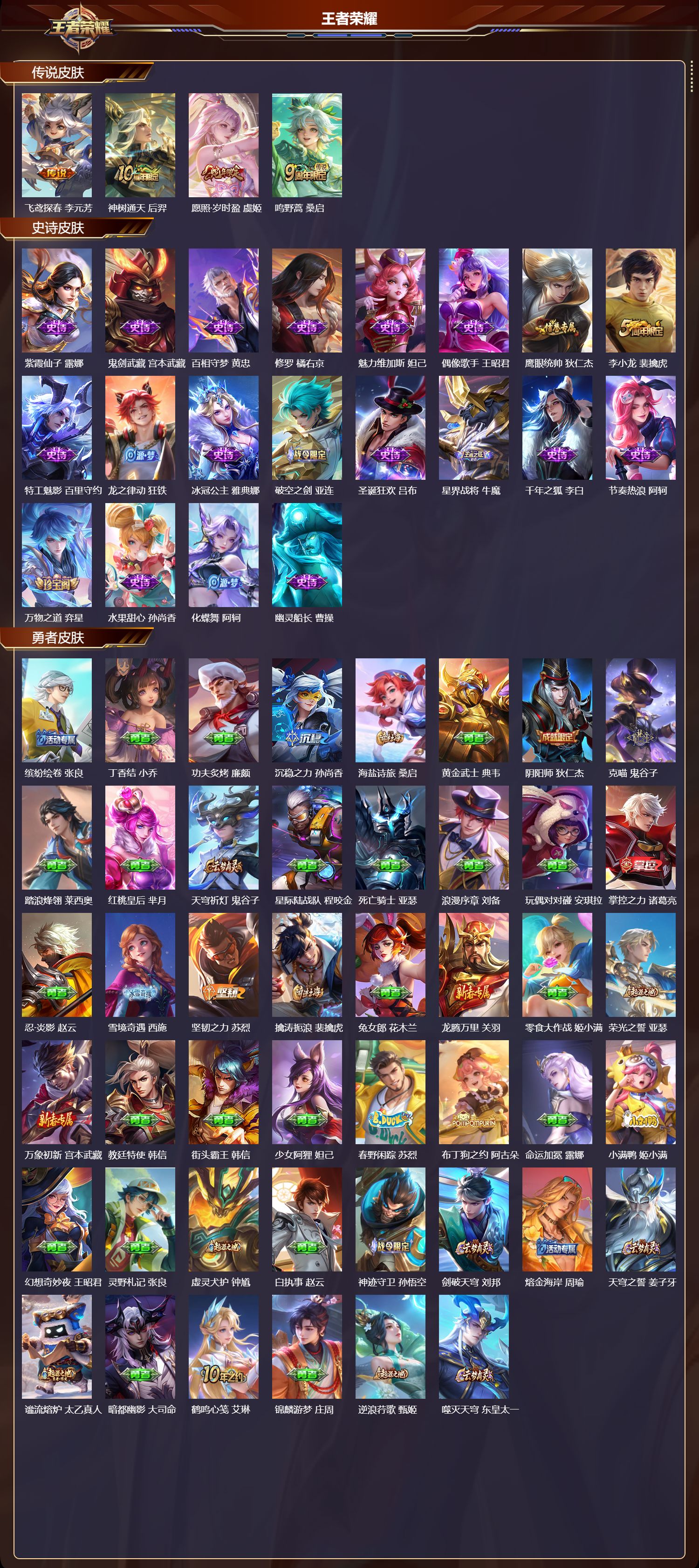 WZCMW415696王者荣耀账号详情图6