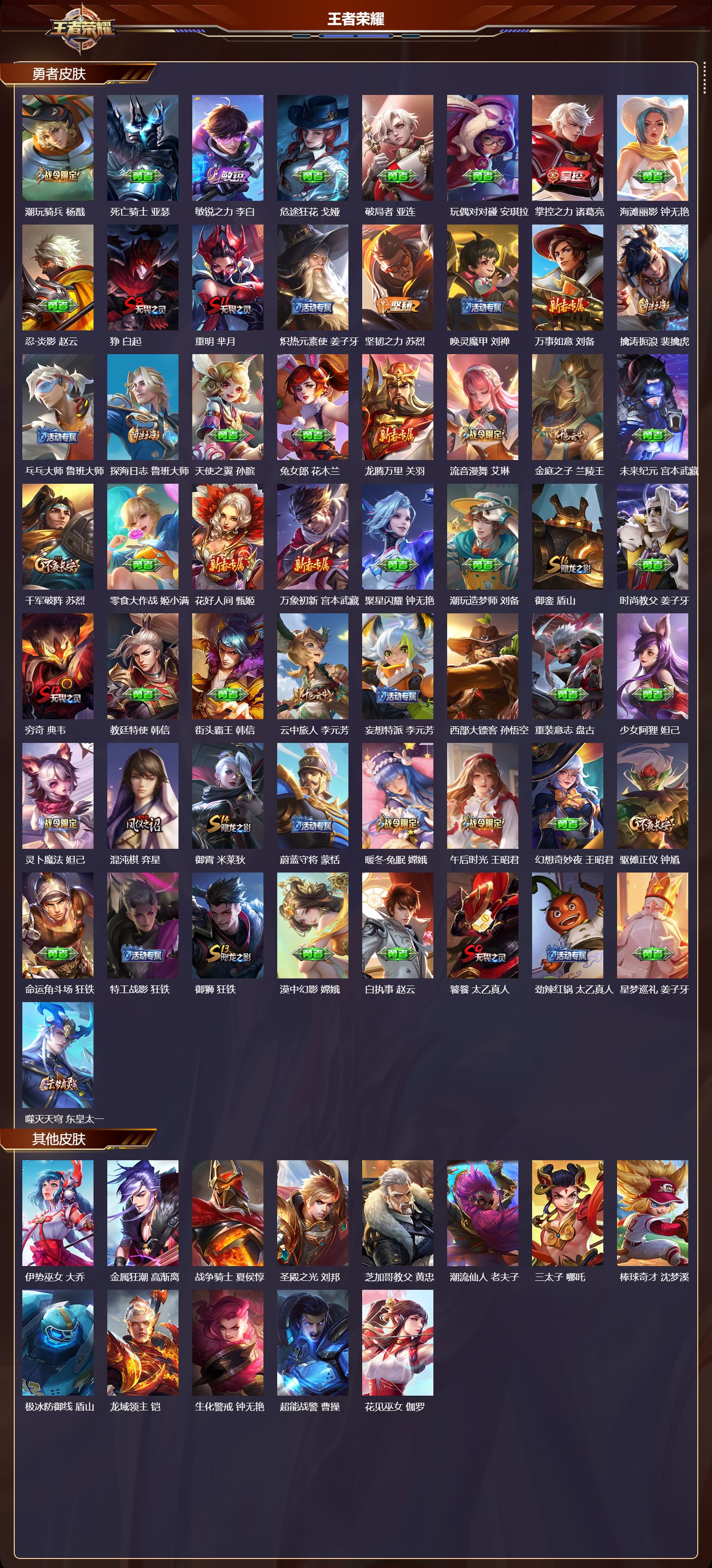 WZMK3440084王者荣耀账号详情图5