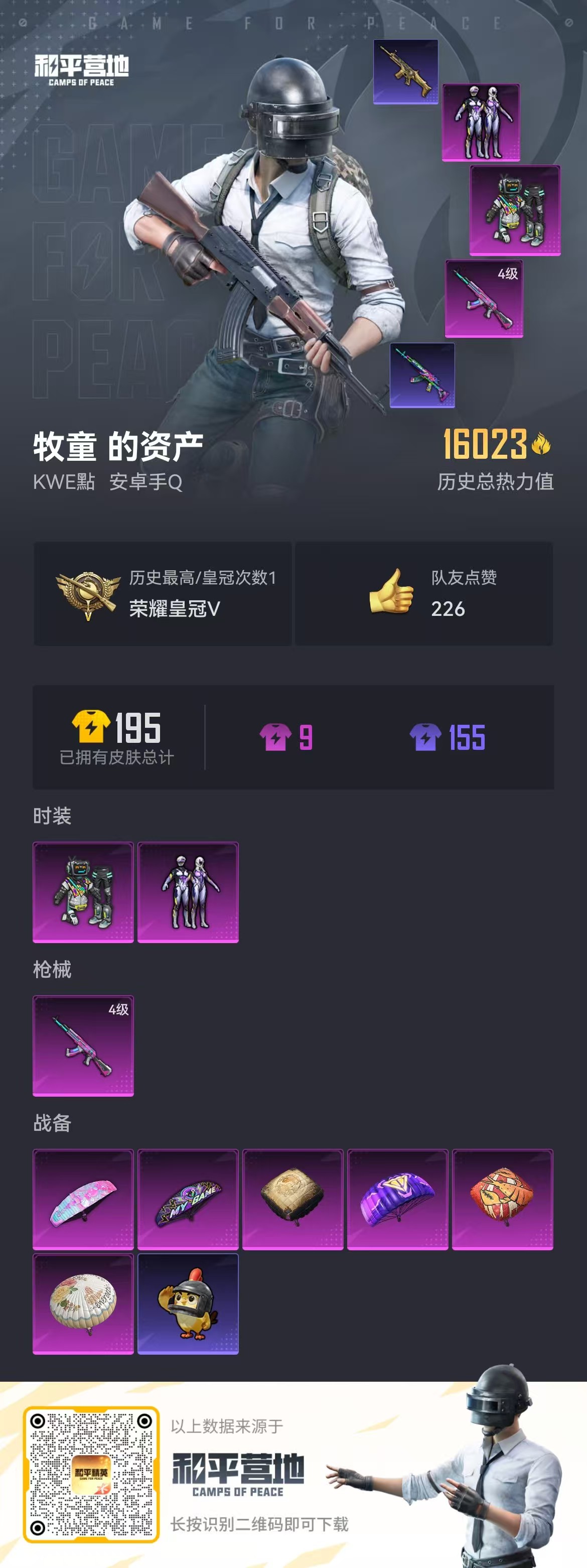 HPSJ3437459和平精英账号详情图2