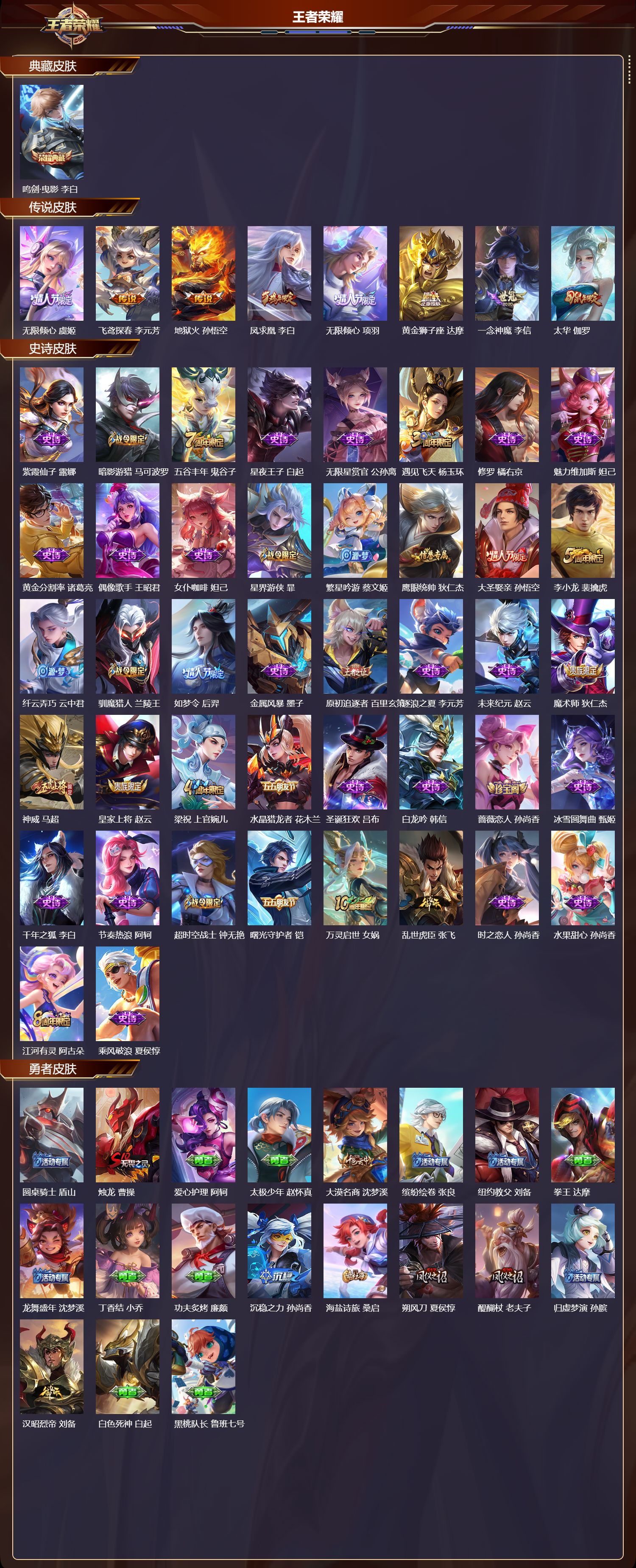 WZCMW415697王者荣耀账号详情图6