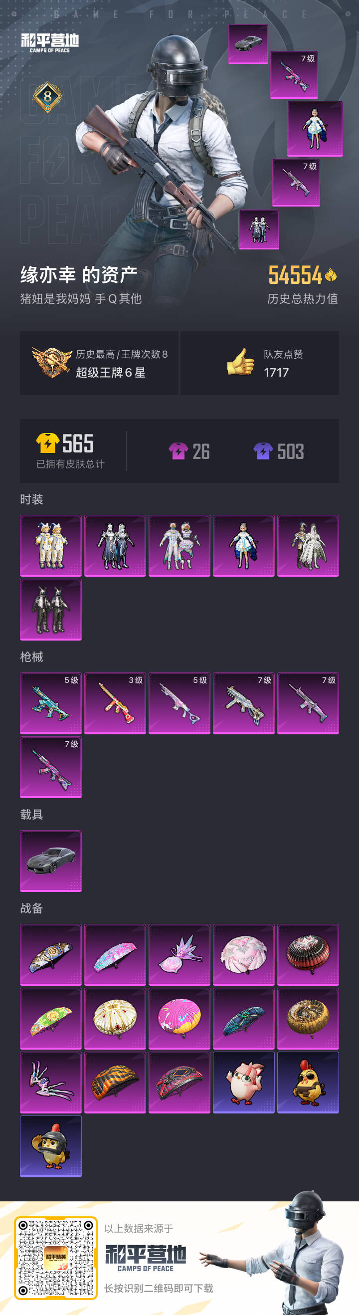 HPSJ3433941和平精英账号详情图3 HPSJ3433941和平精英账号详情图3