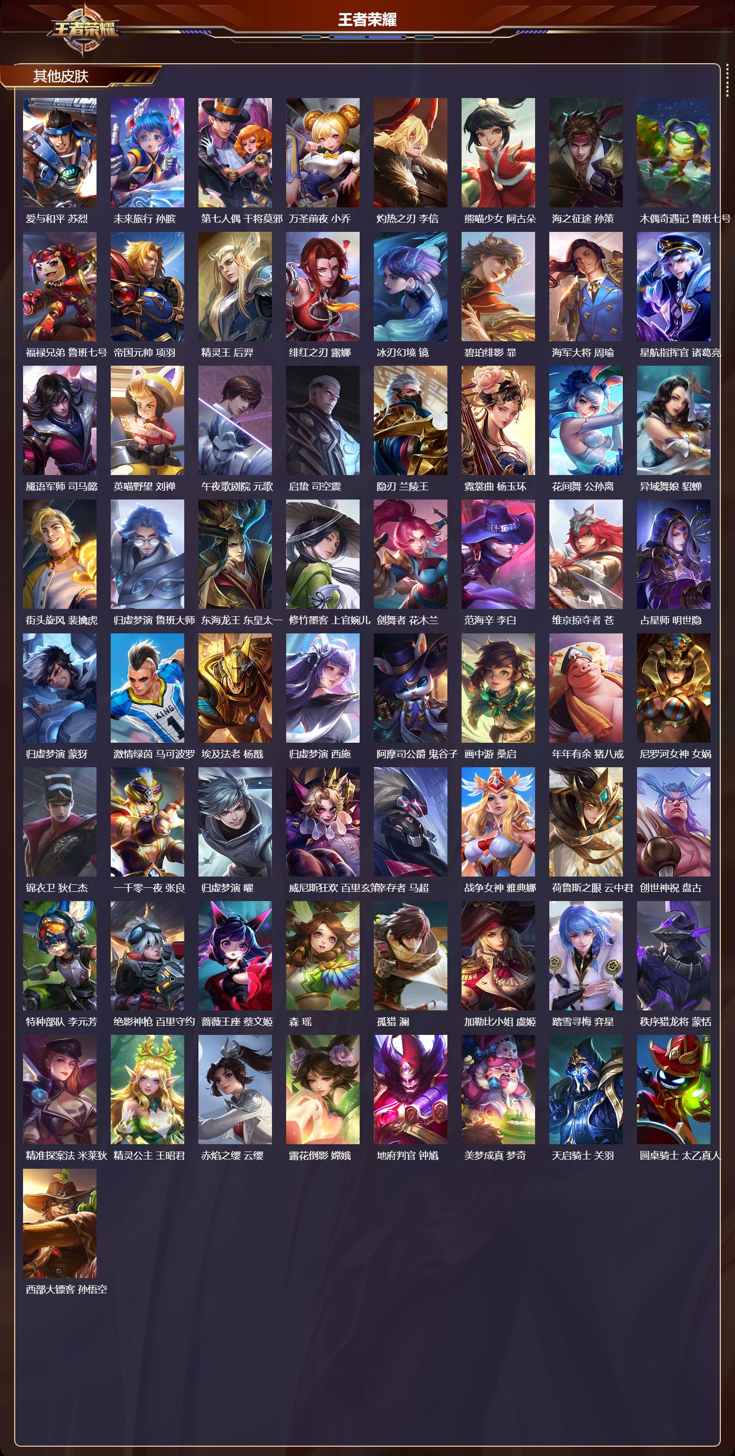 WZMK3440084王者荣耀账号详情图6