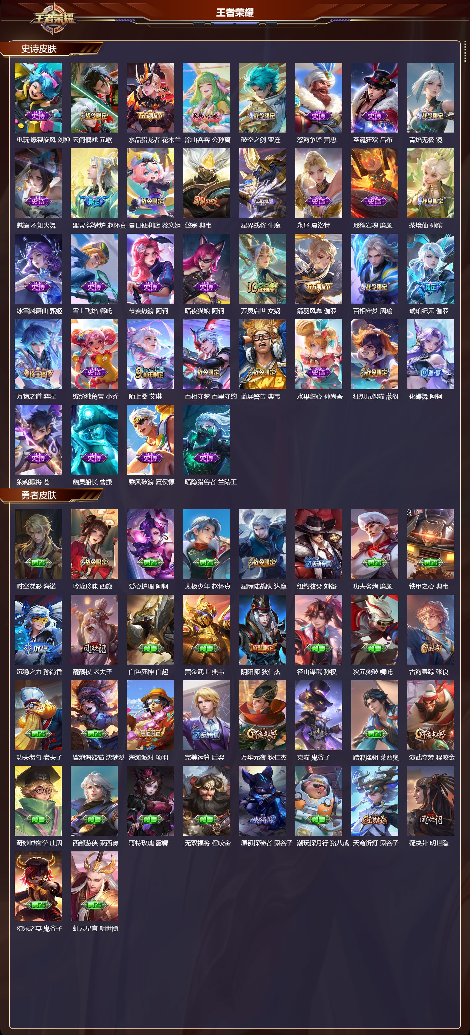 WZMK3440092王者荣耀账号详情图3