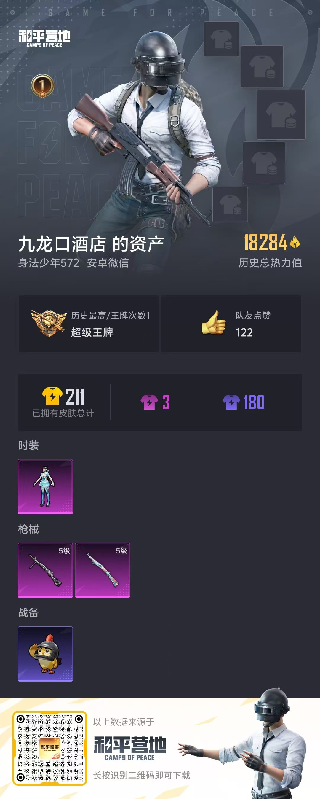 HPSJ3434610和平精英账号详情图4