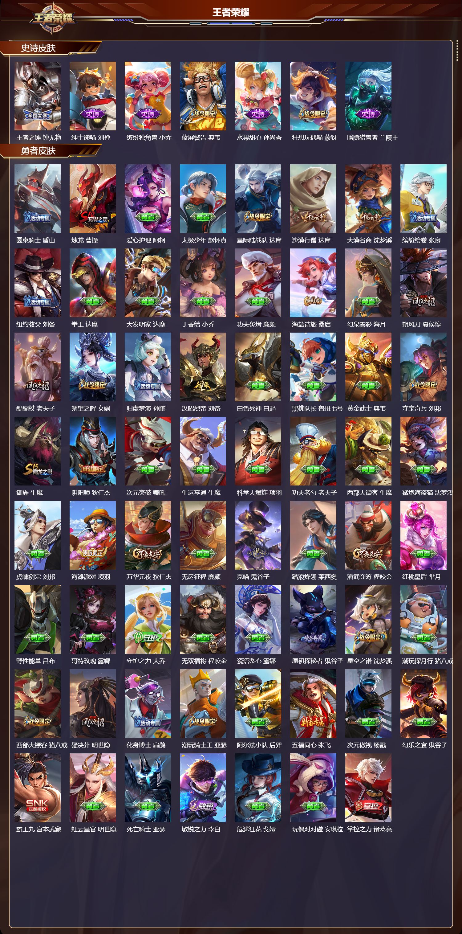 WZCMW415695王者荣耀账号详情图7 WZCMW415695王者荣耀账号详情图7