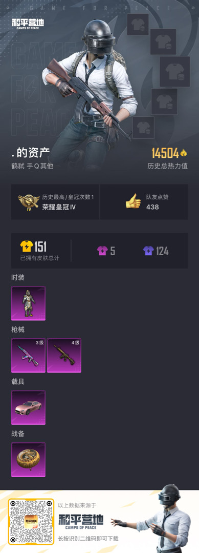 HPSJ3437462和平精英账号详情图4