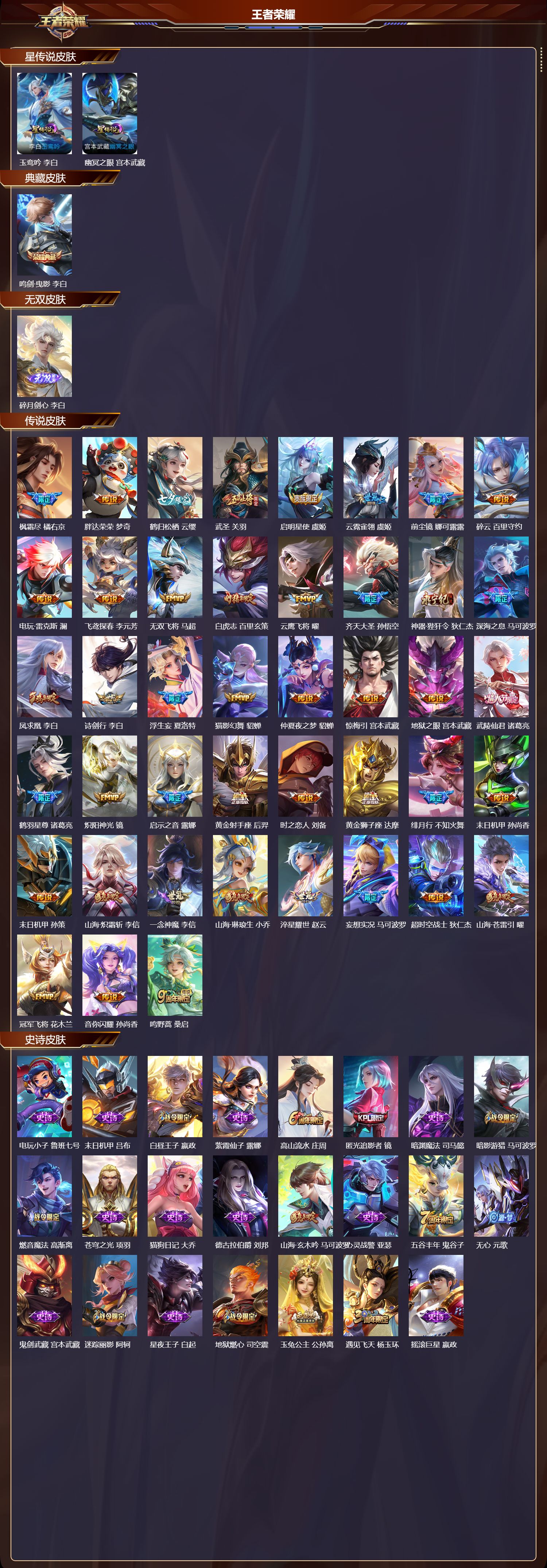 WZMK3440084王者荣耀账号详情图2