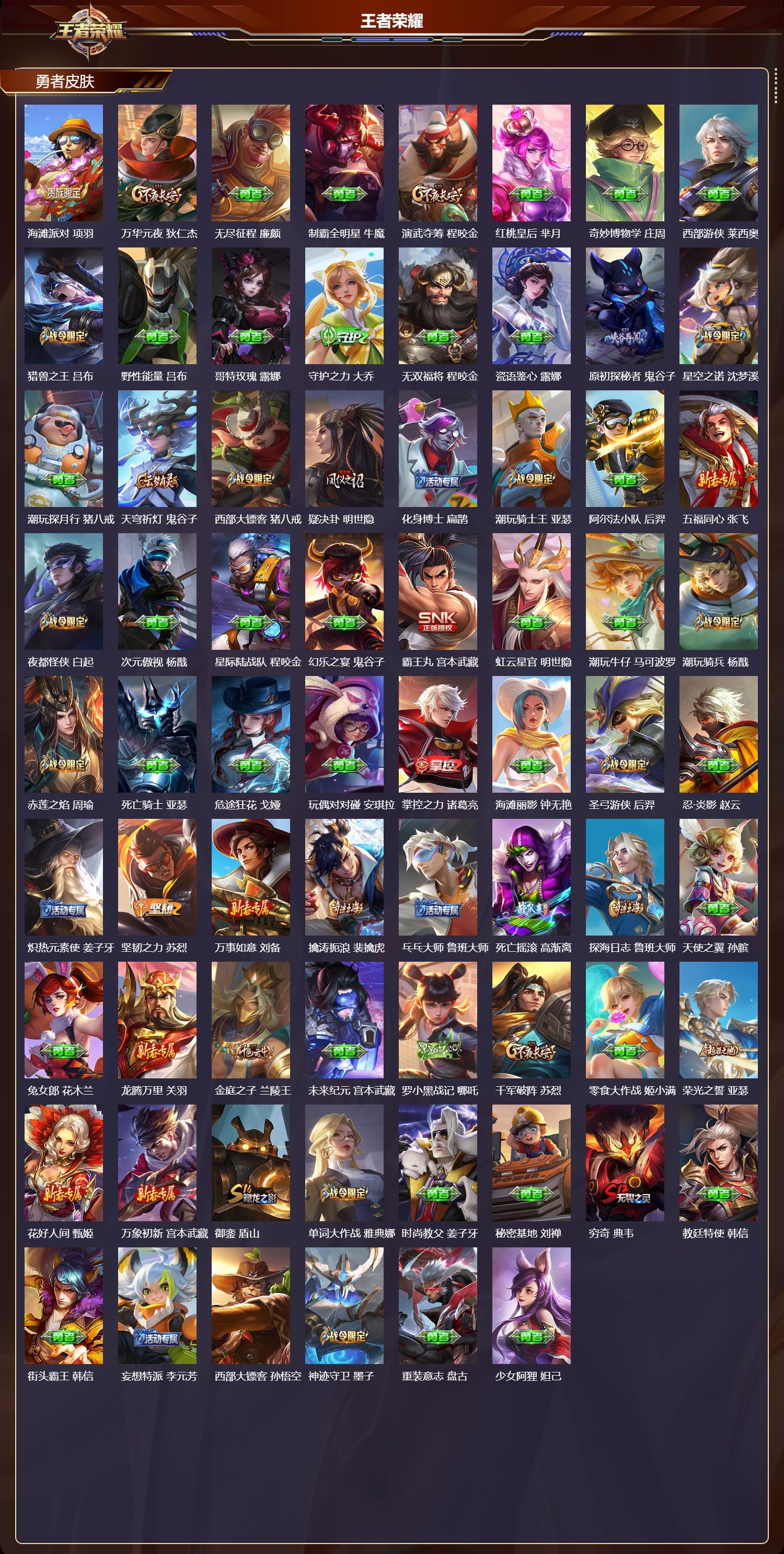 WZMK3440089王者荣耀账号详情图4