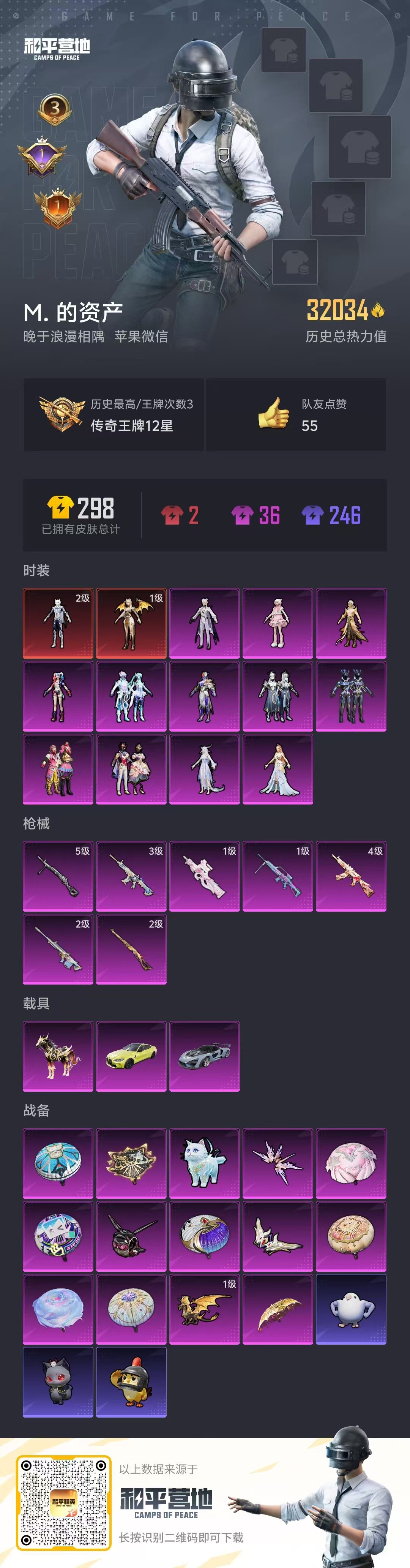 HPSJ3433903和平精英账号详情图3 HPSJ3433903和平精英账号详情图3