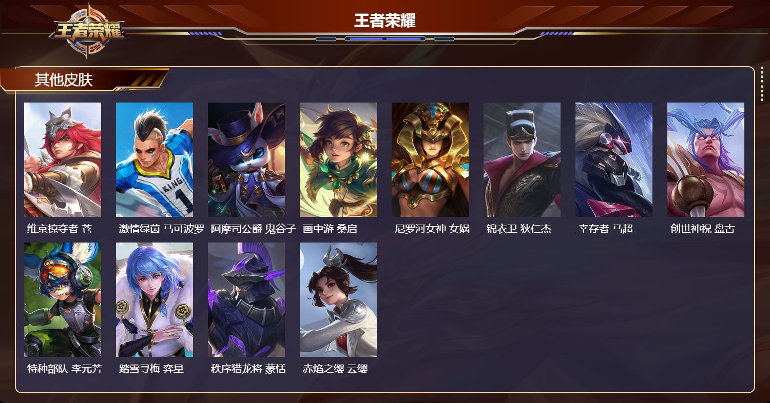 WZMK3440086王者荣耀账号详情图5