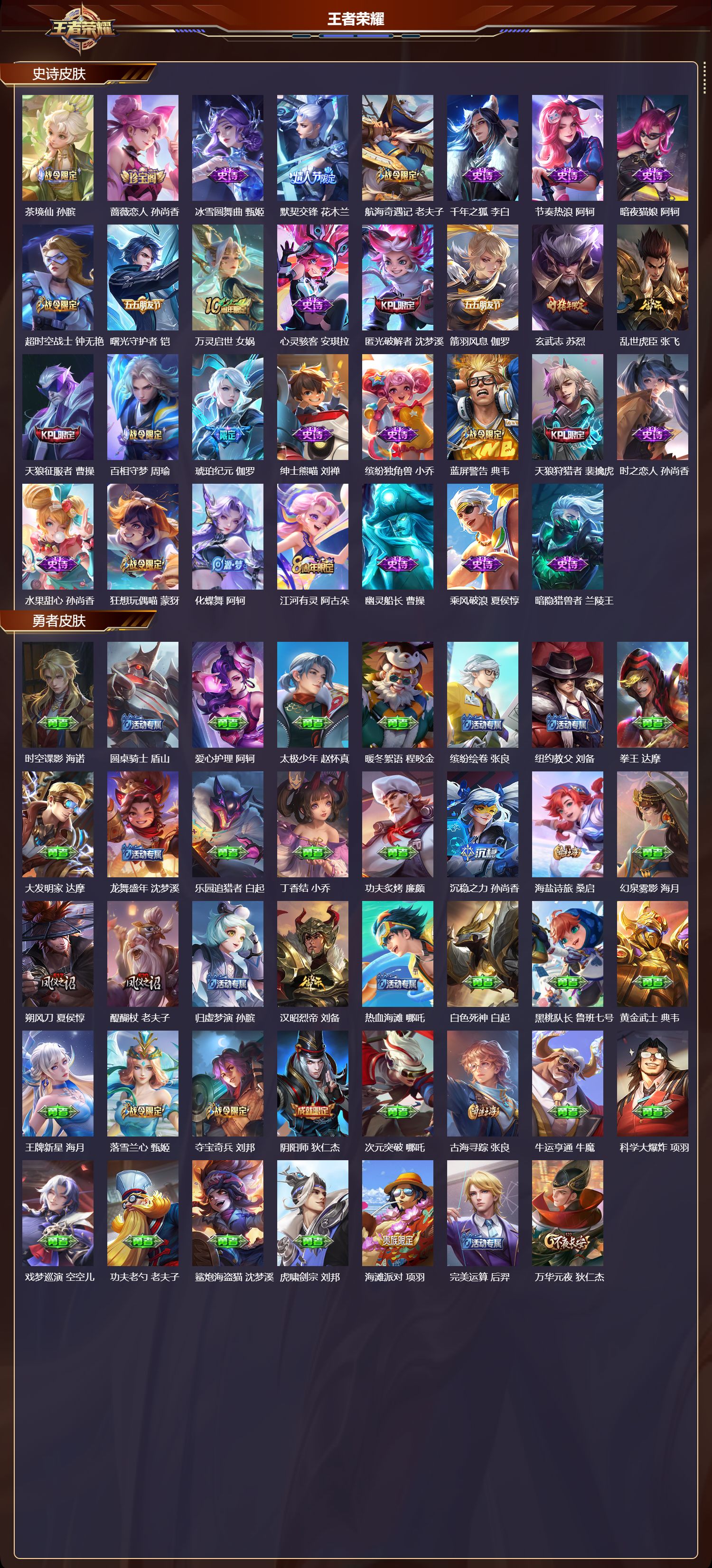 WZCMW415702王者荣耀账号详情图9