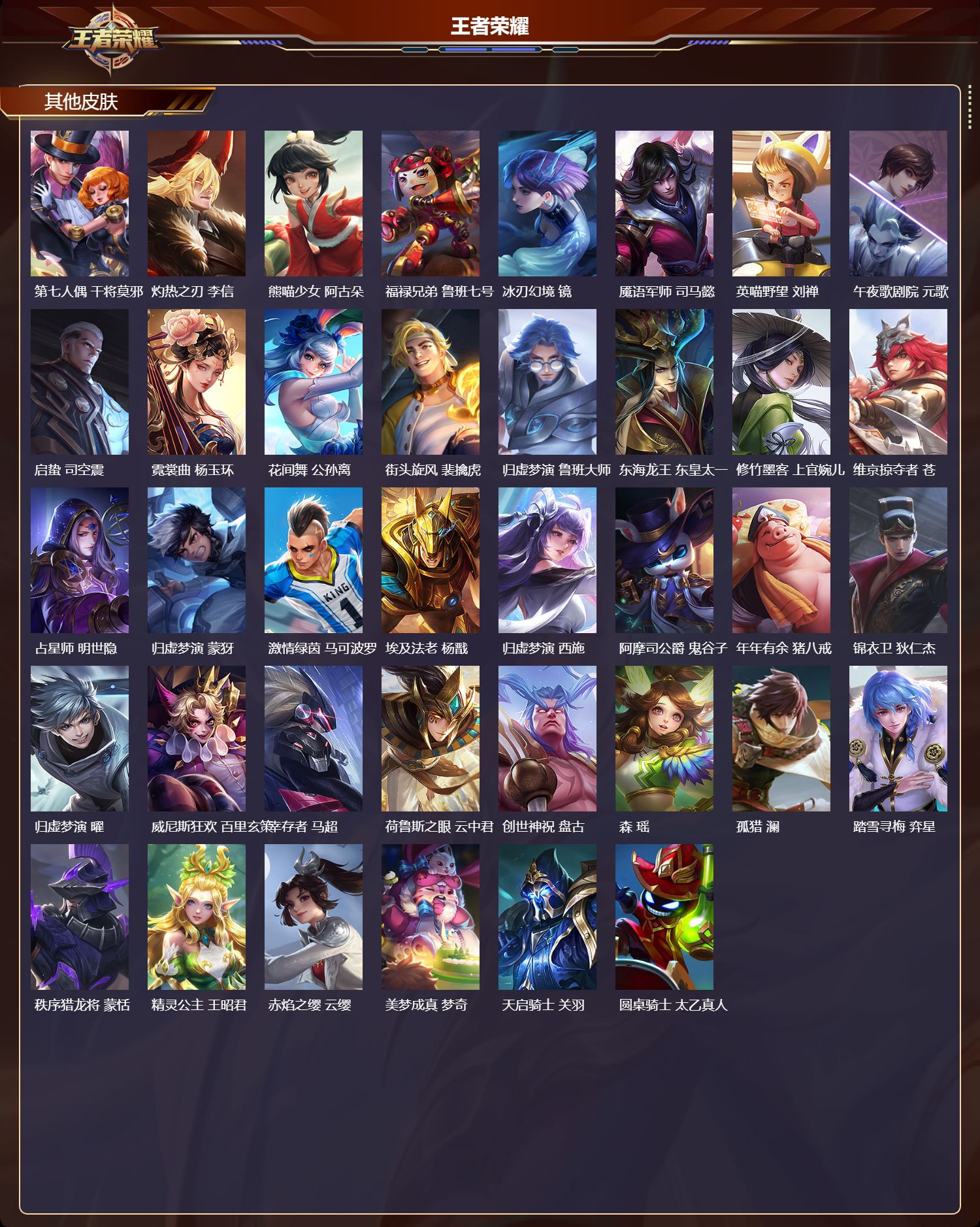 WZMK3440074王者荣耀账号详情图4