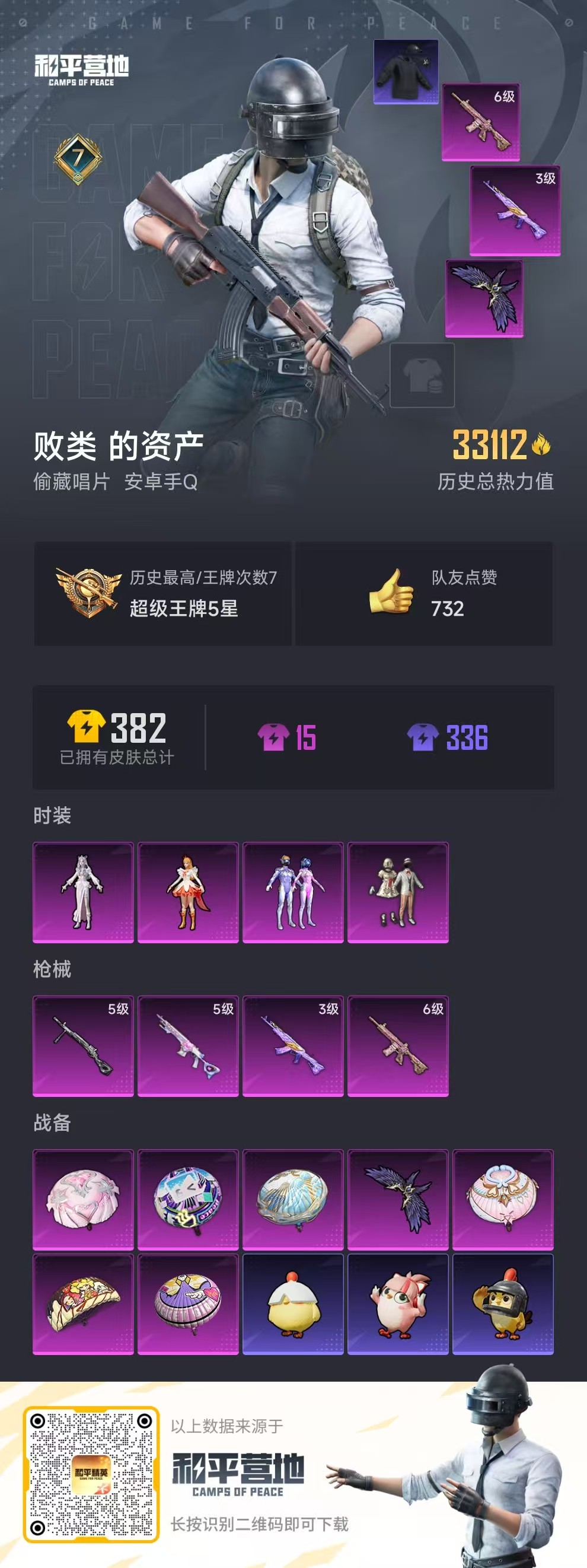 HPSJ3437454和平精英账号详情图3