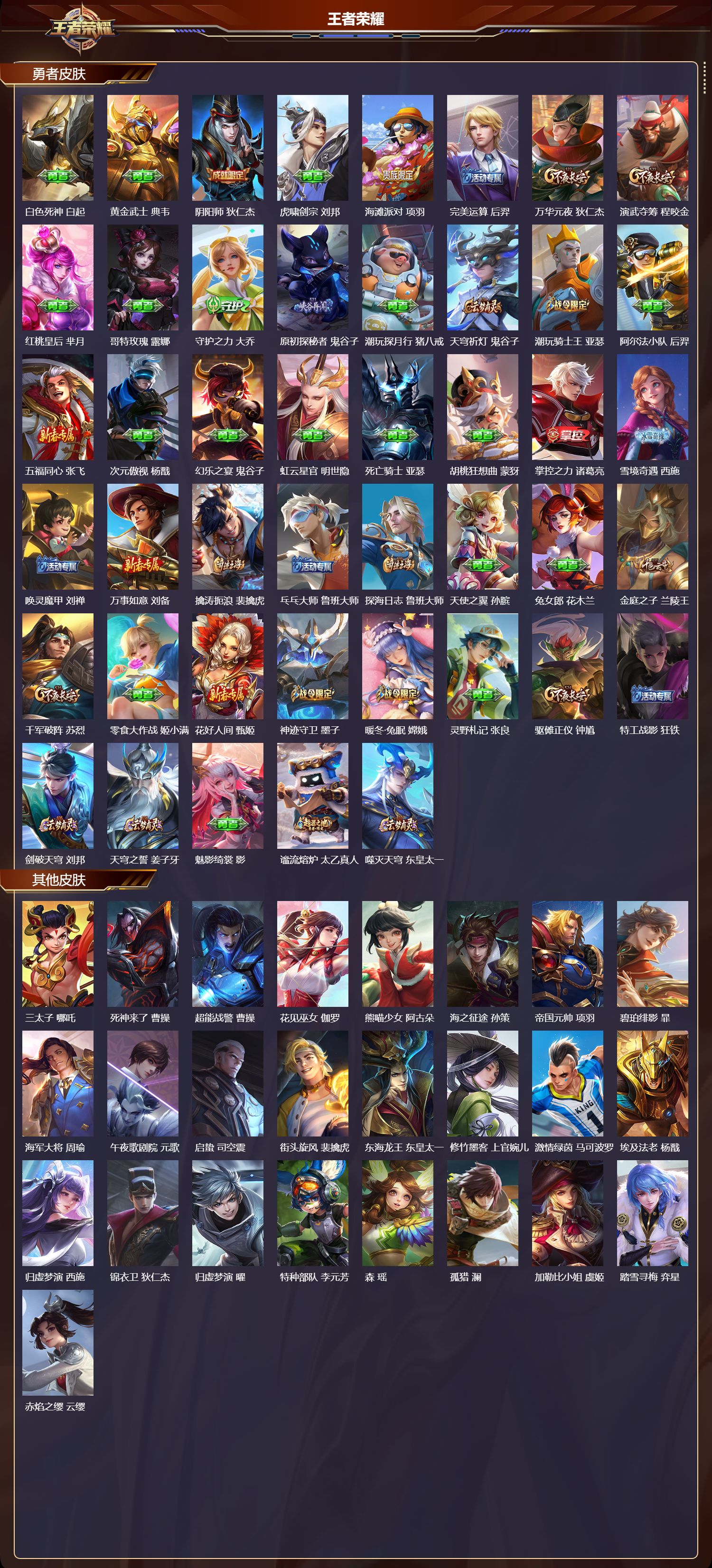 WZMK3440085王者荣耀账号详情图3